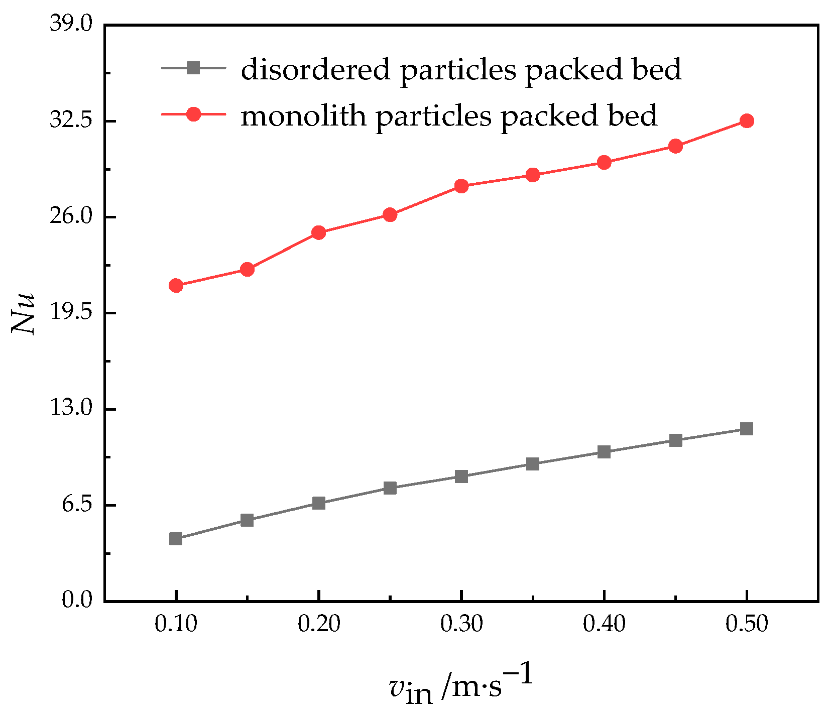 Energies 16 04347 g004 Energies 16 04347 g004