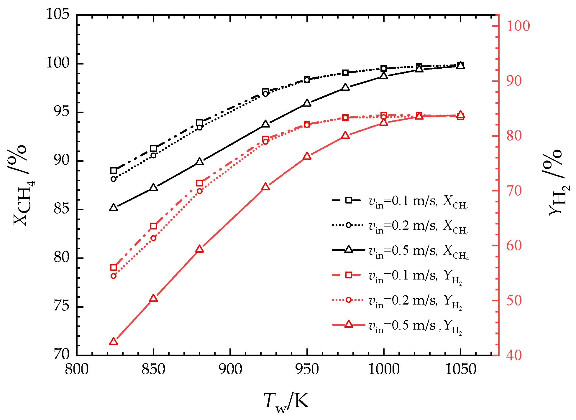 Energies 16 04347 g006 Energies 16 04347 g006