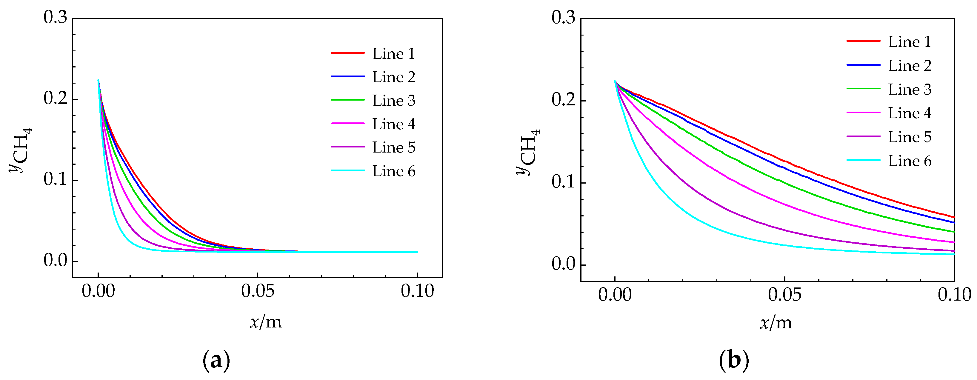 Energies 16 04347 g008 Energies 16 04347 g008