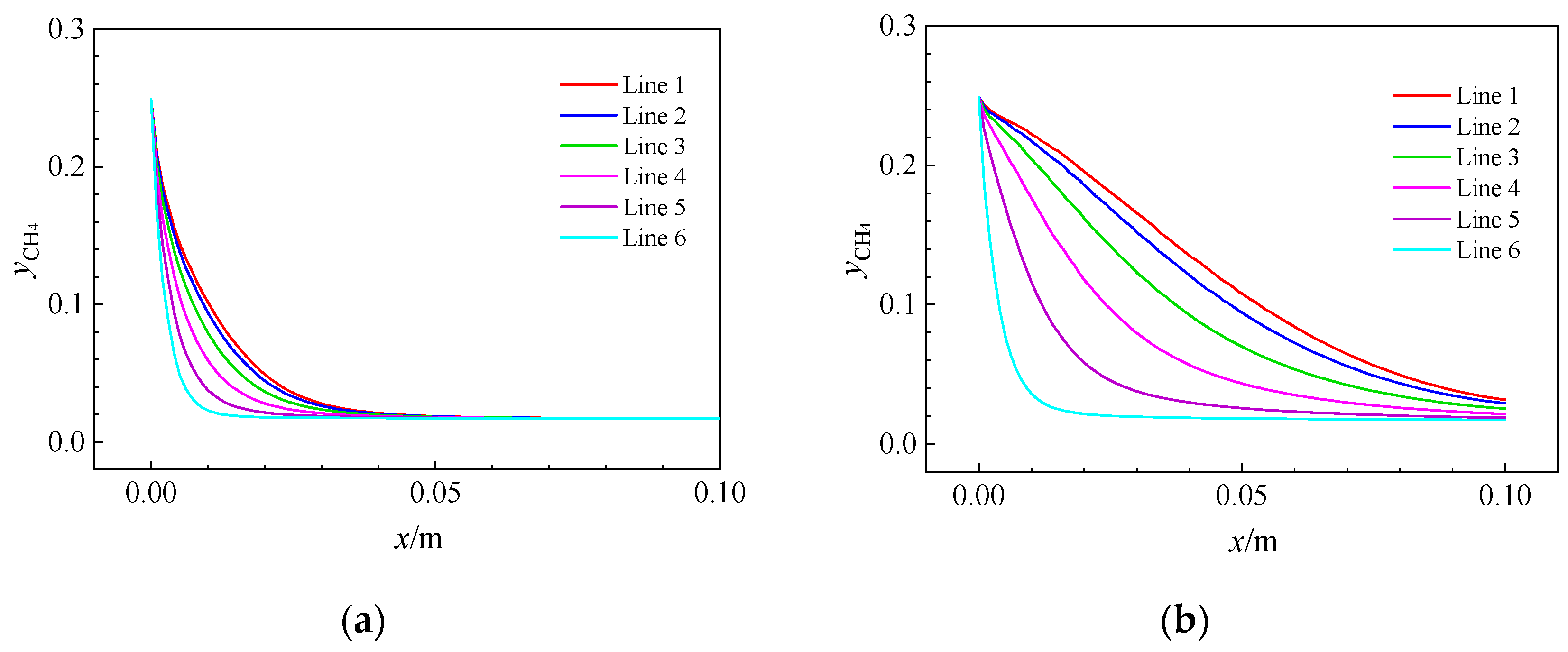 Energies 16 04347 g011 Energies 16 04347 g011