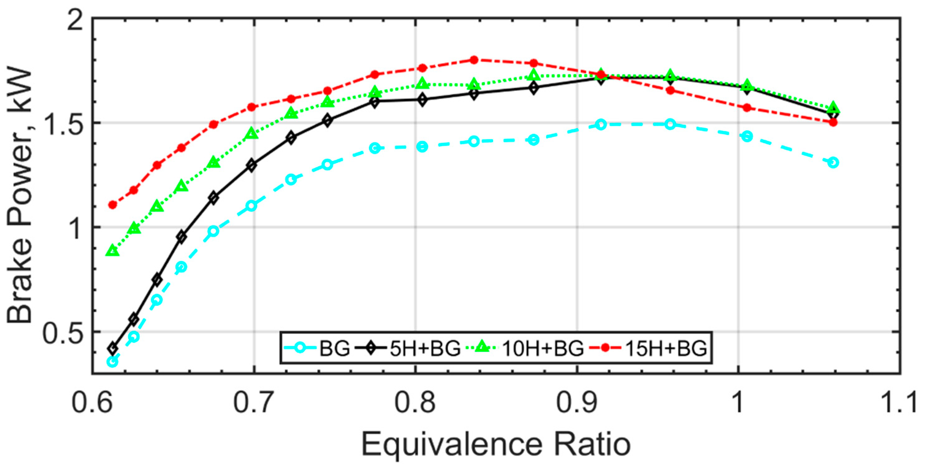 Energies 16 04349 g002