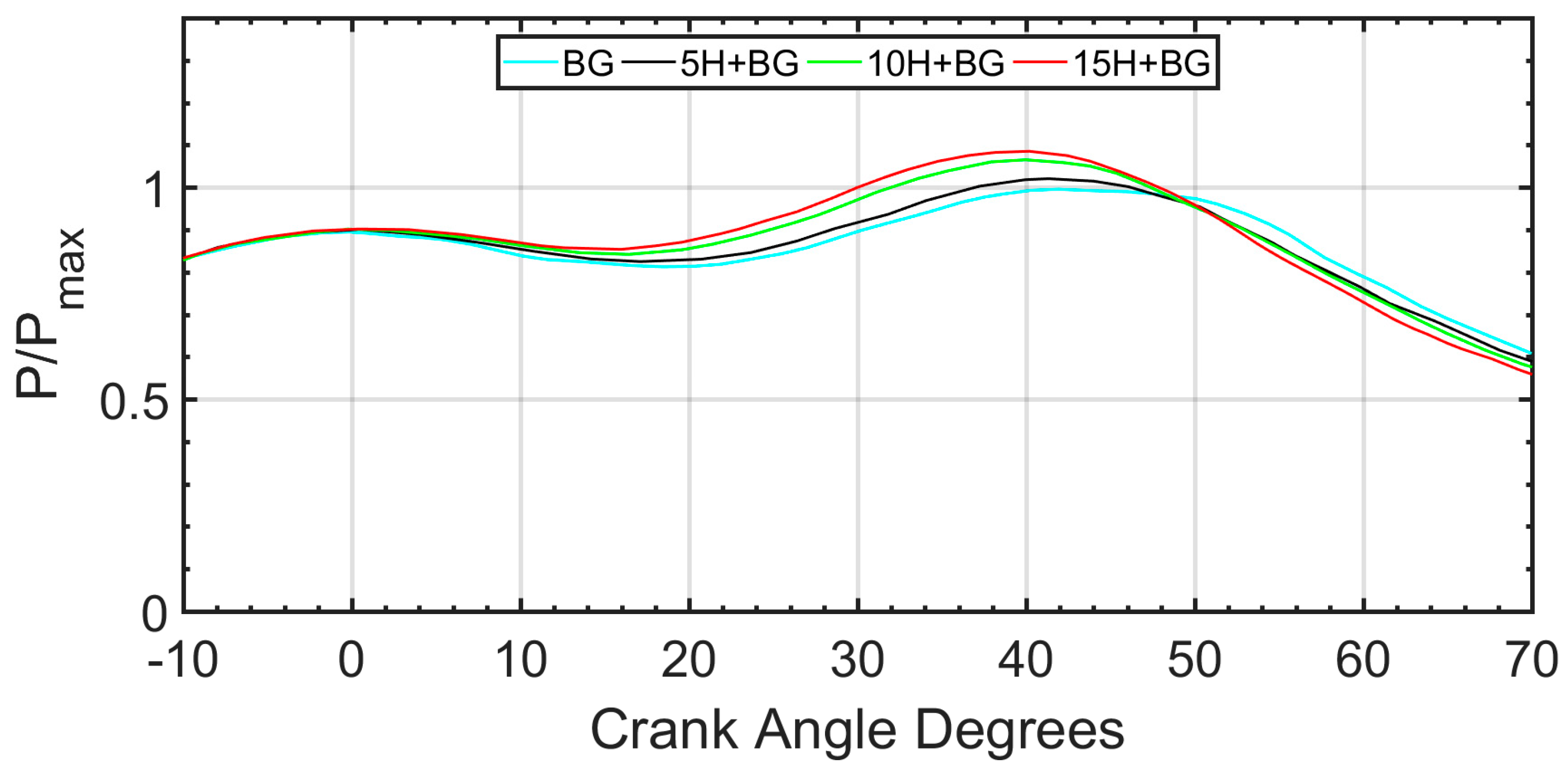 Energies 16 04349 g008