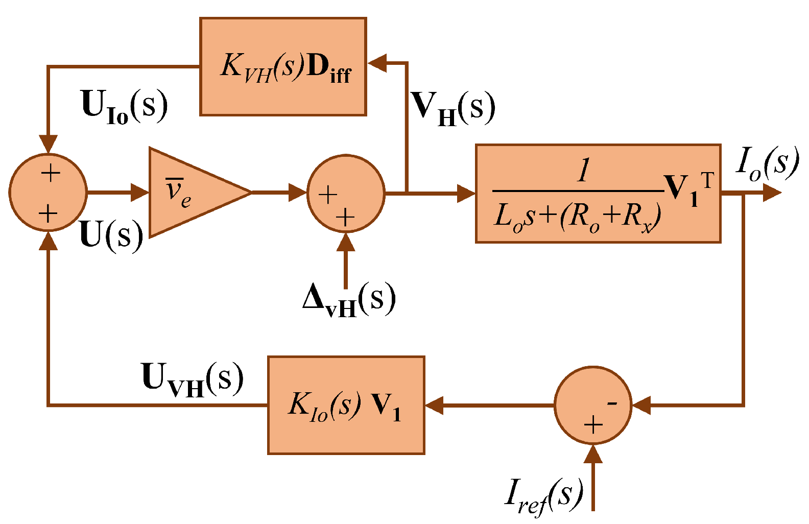 Energies 16 04352 g007 550