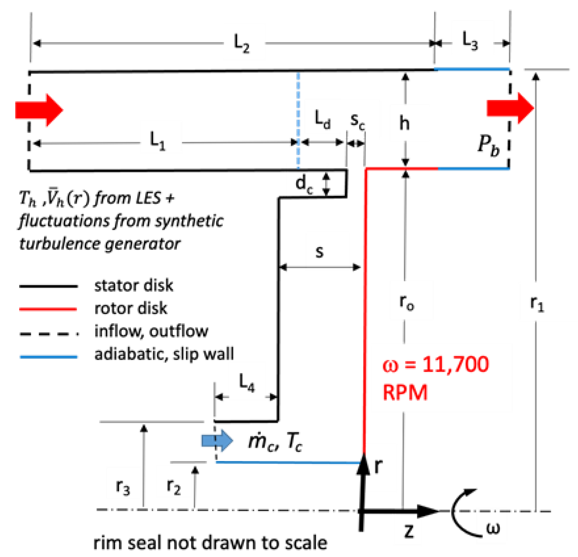 Energies 16 04354 g001 Energies 16 04354 g001
