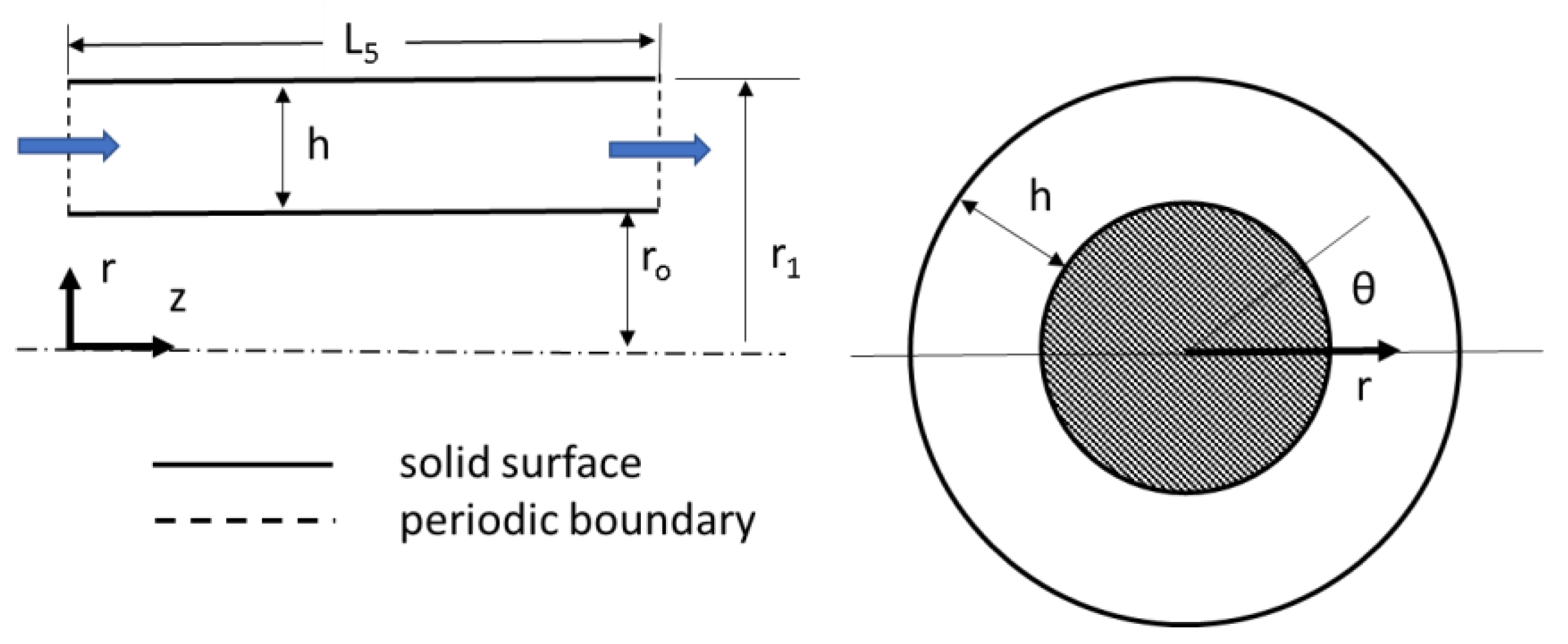 Energies 16 04354 g002 Energies 16 04354 g002