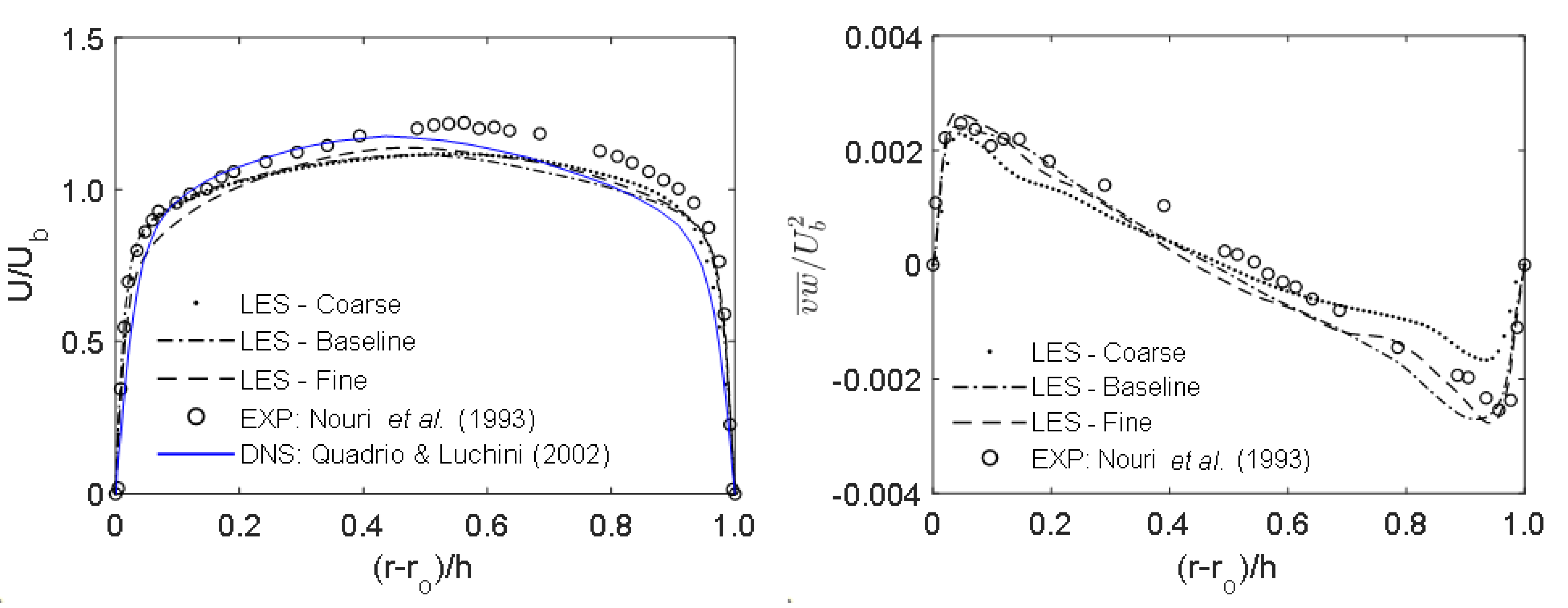 Energies 16 04354 g004 Energies 16 04354 g004