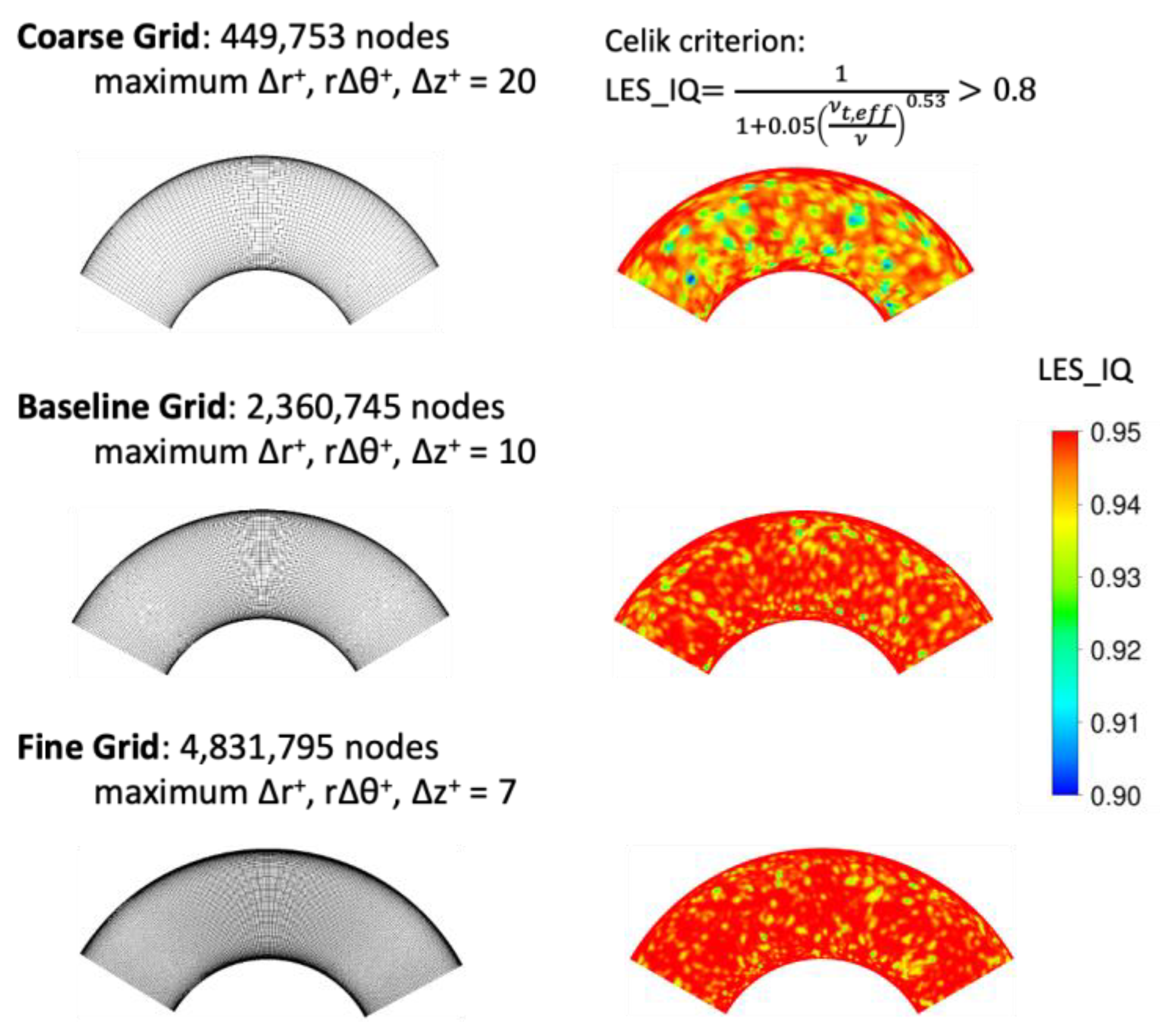 Energies 16 04354 g006 Energies 16 04354 g006