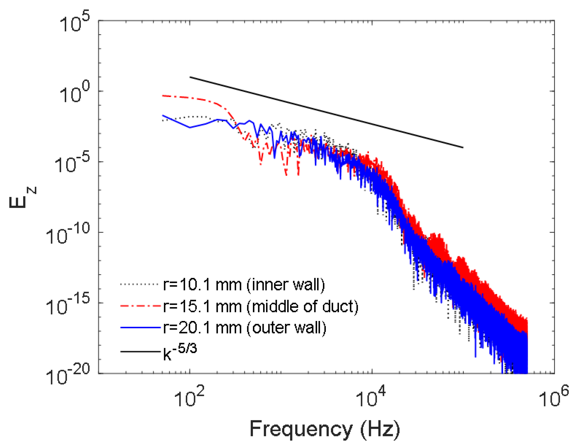 Energies 16 04354 g007 Energies 16 04354 g007
