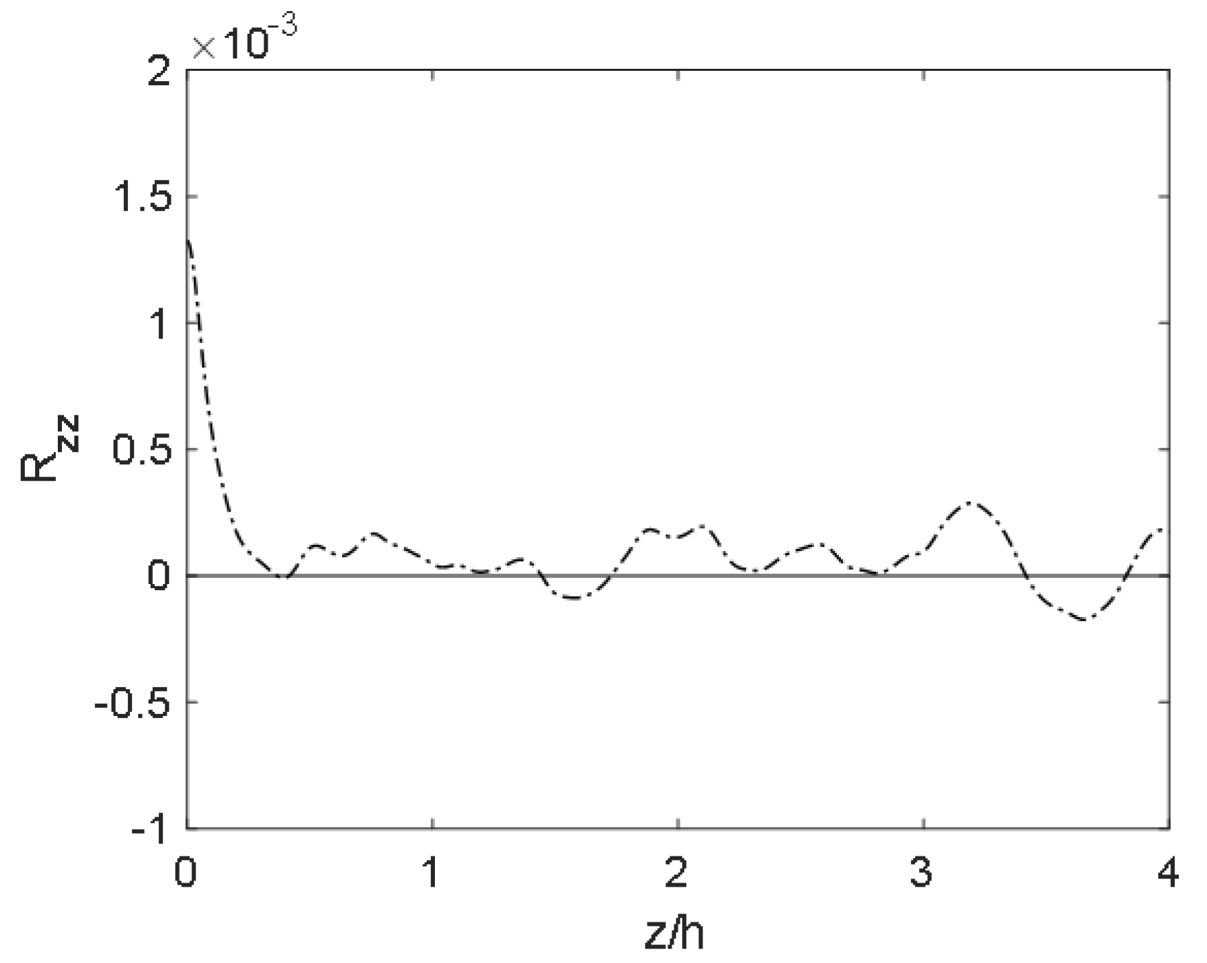 Energies 16 04354 g008 Energies 16 04354 g008