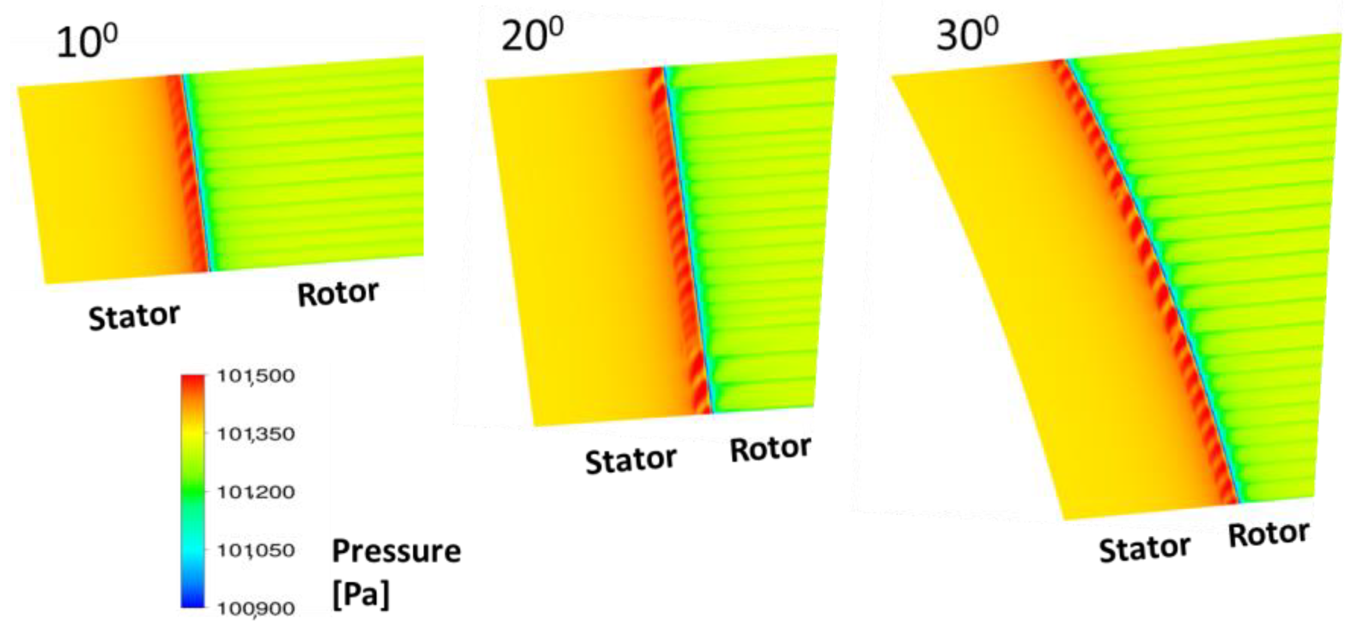 Energies 16 04354 g009 Energies 16 04354 g009