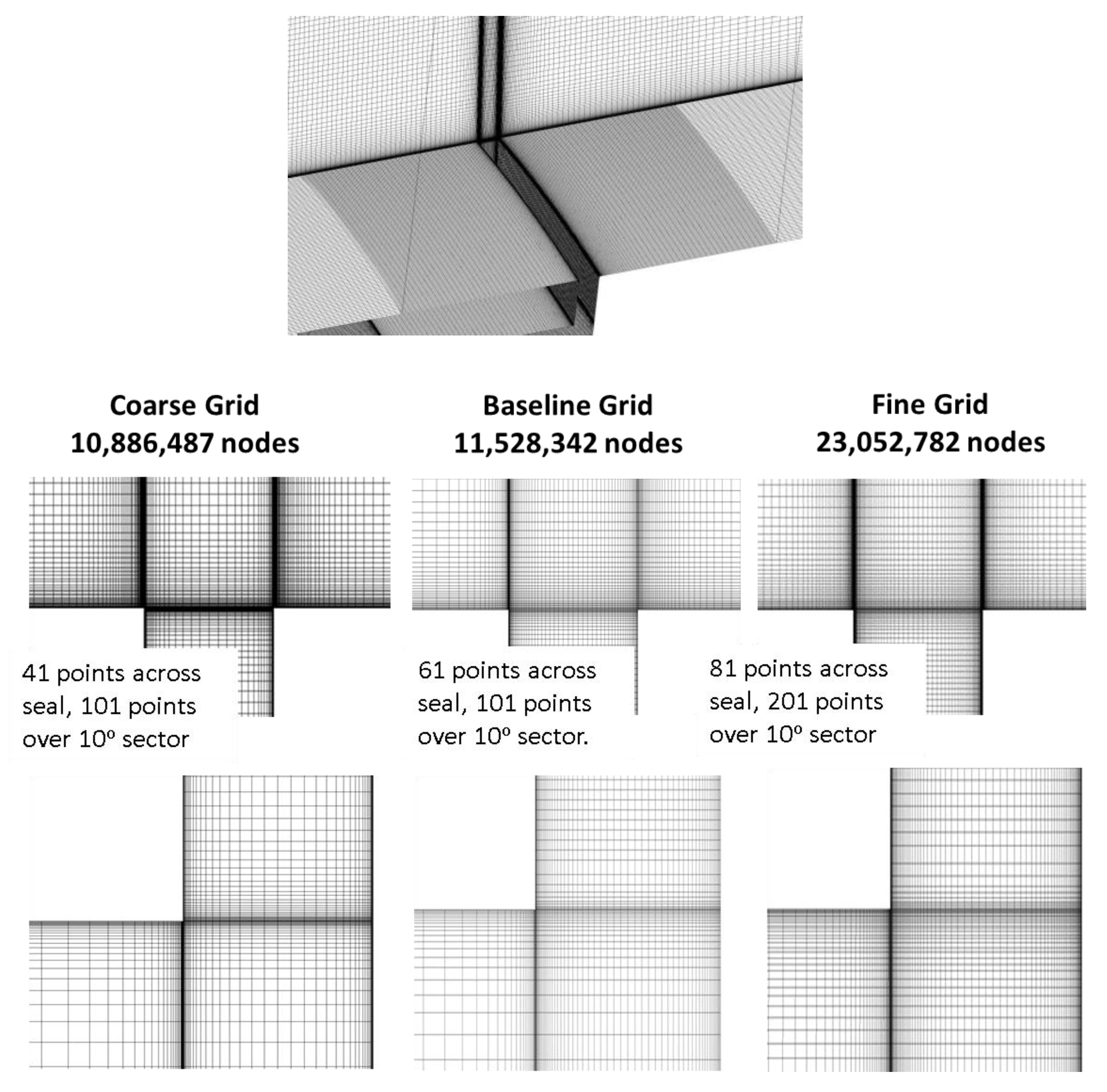 Energies 16 04354 g011 Energies 16 04354 g011