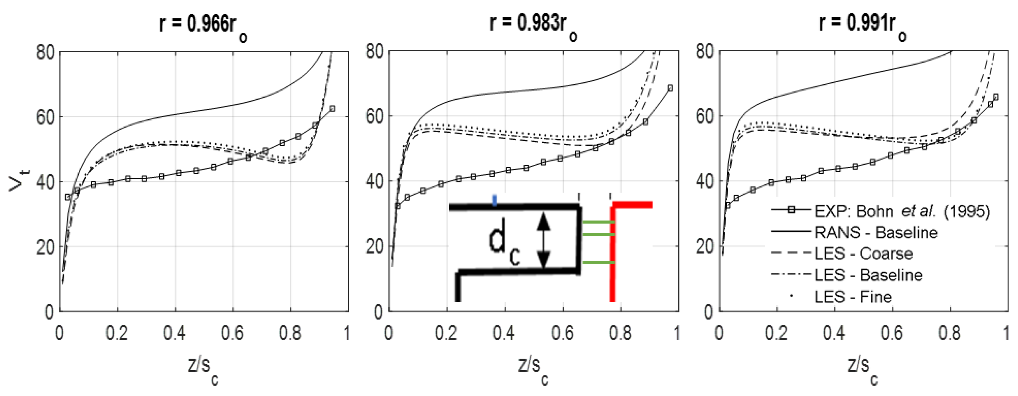 Energies 16 04354 g014 Energies 16 04354 g014