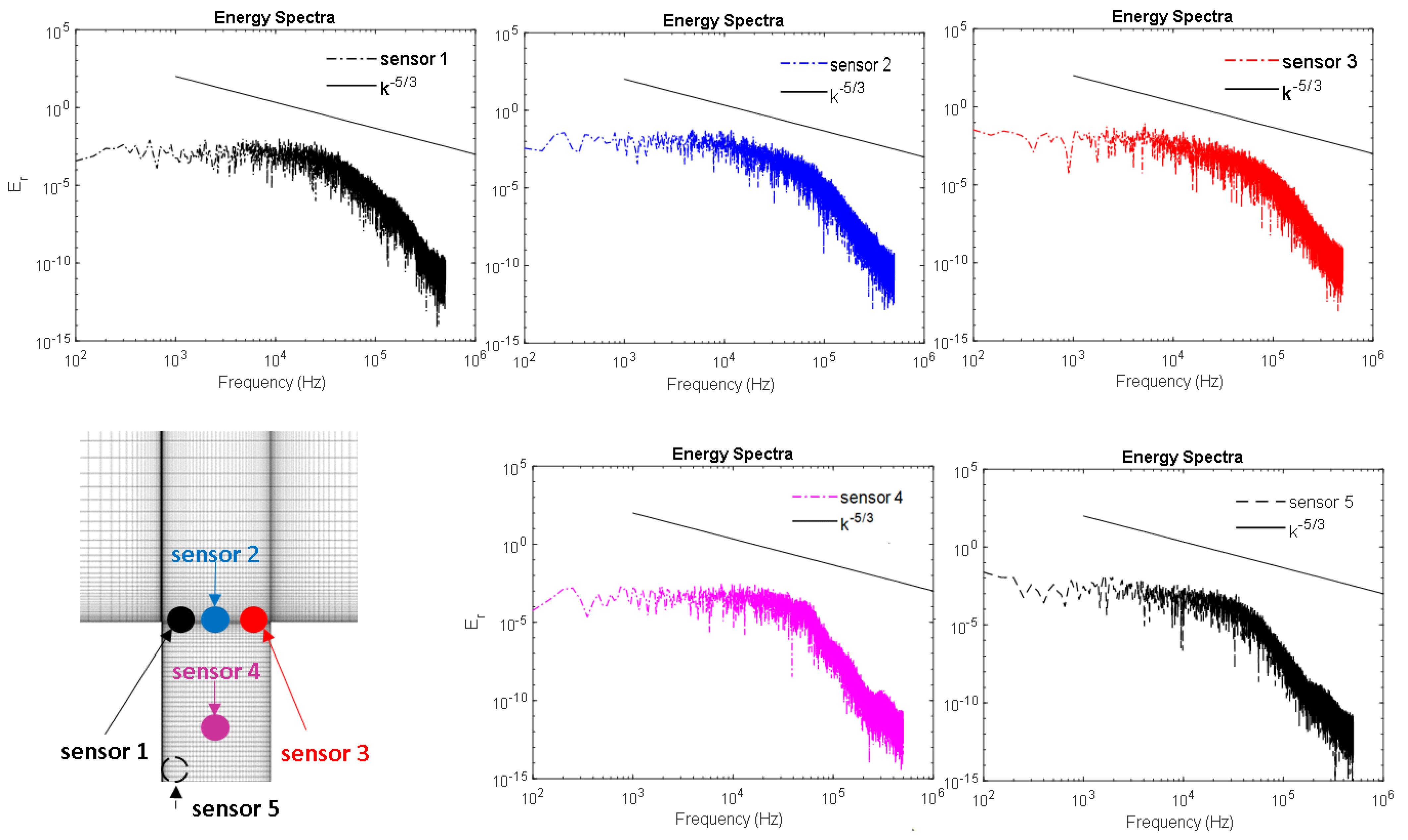 Energies 16 04354 g016 Energies 16 04354 g016