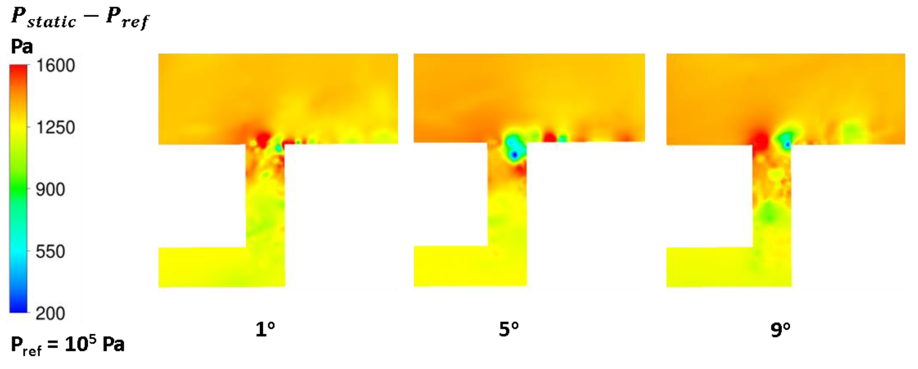 Energies 16 04354 g020 Energies 16 04354 g020