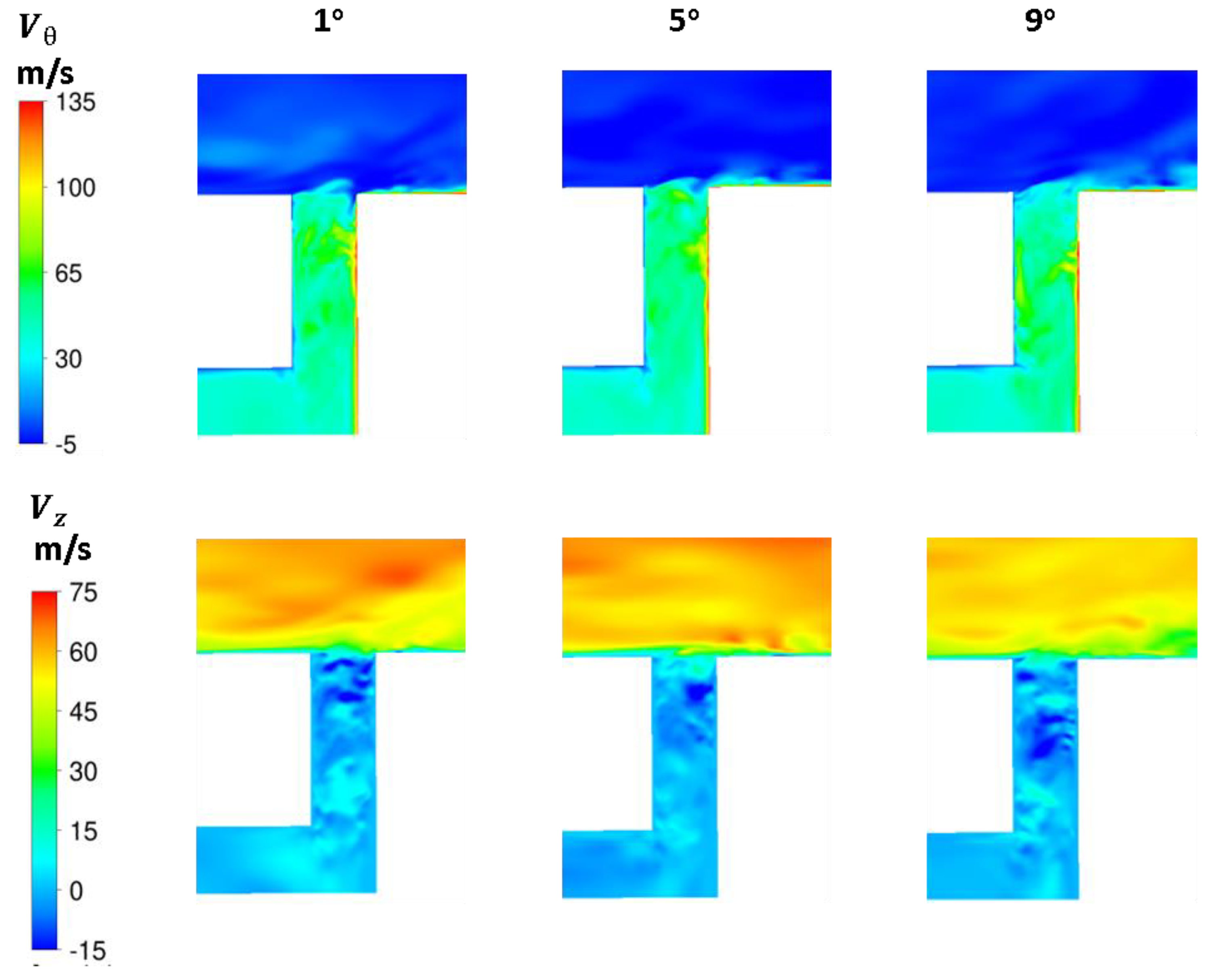 Energies 16 04354 g022 Energies 16 04354 g022