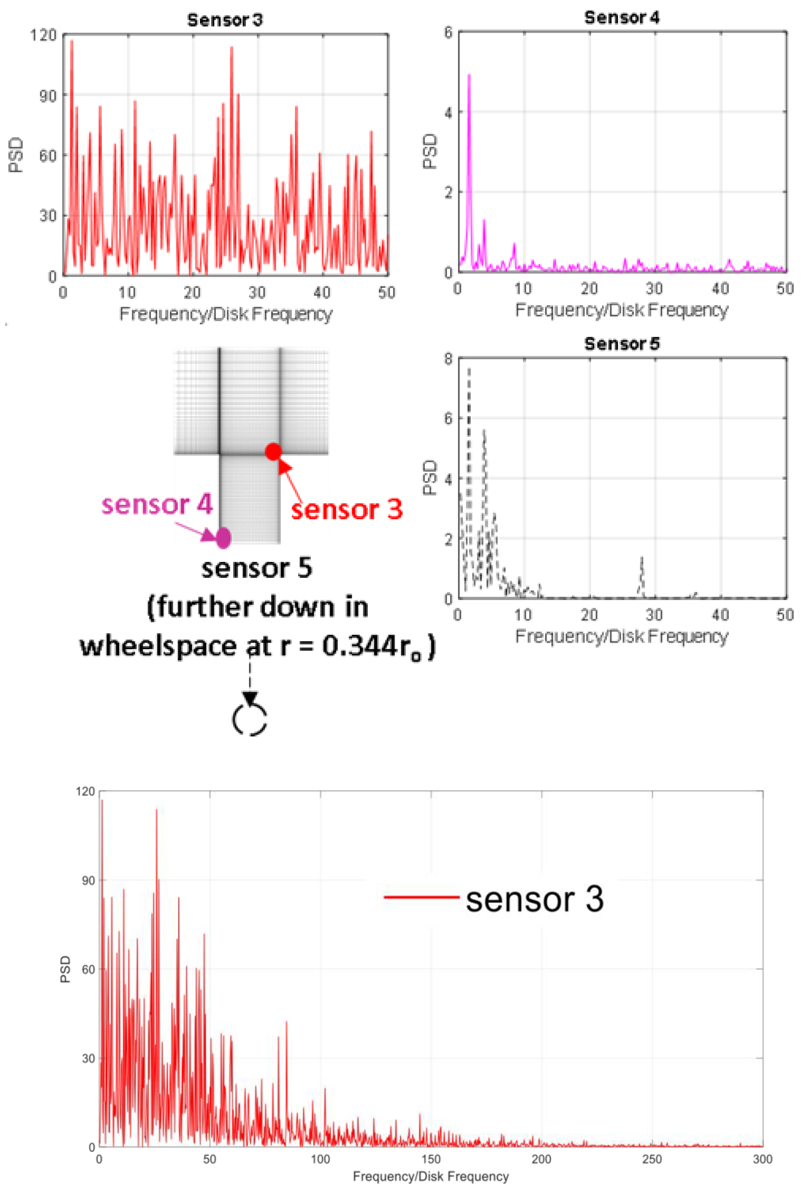 Energies 16 04354 g025 Energies 16 04354 g025