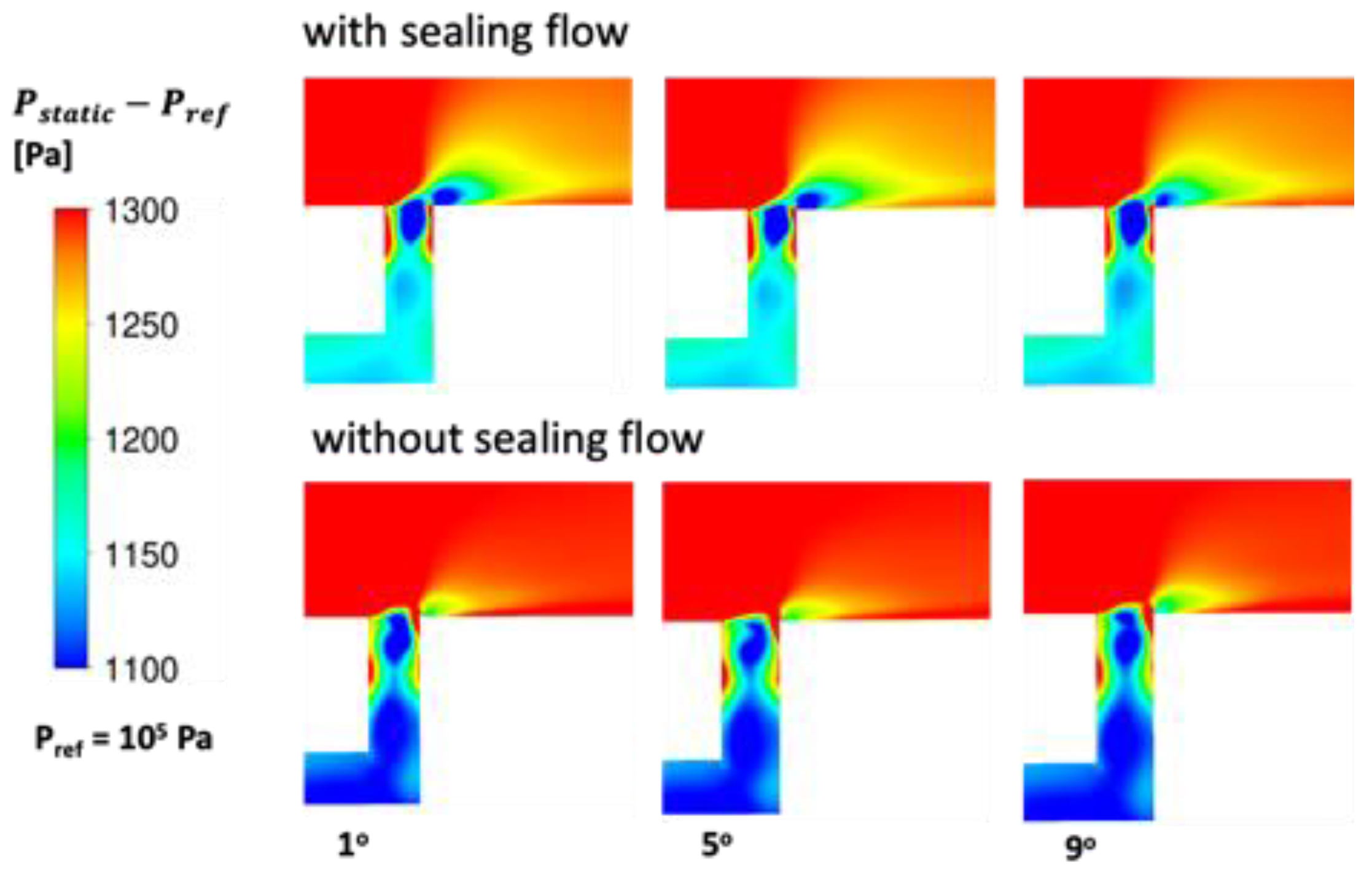 Energies 16 04354 g027 Energies 16 04354 g027