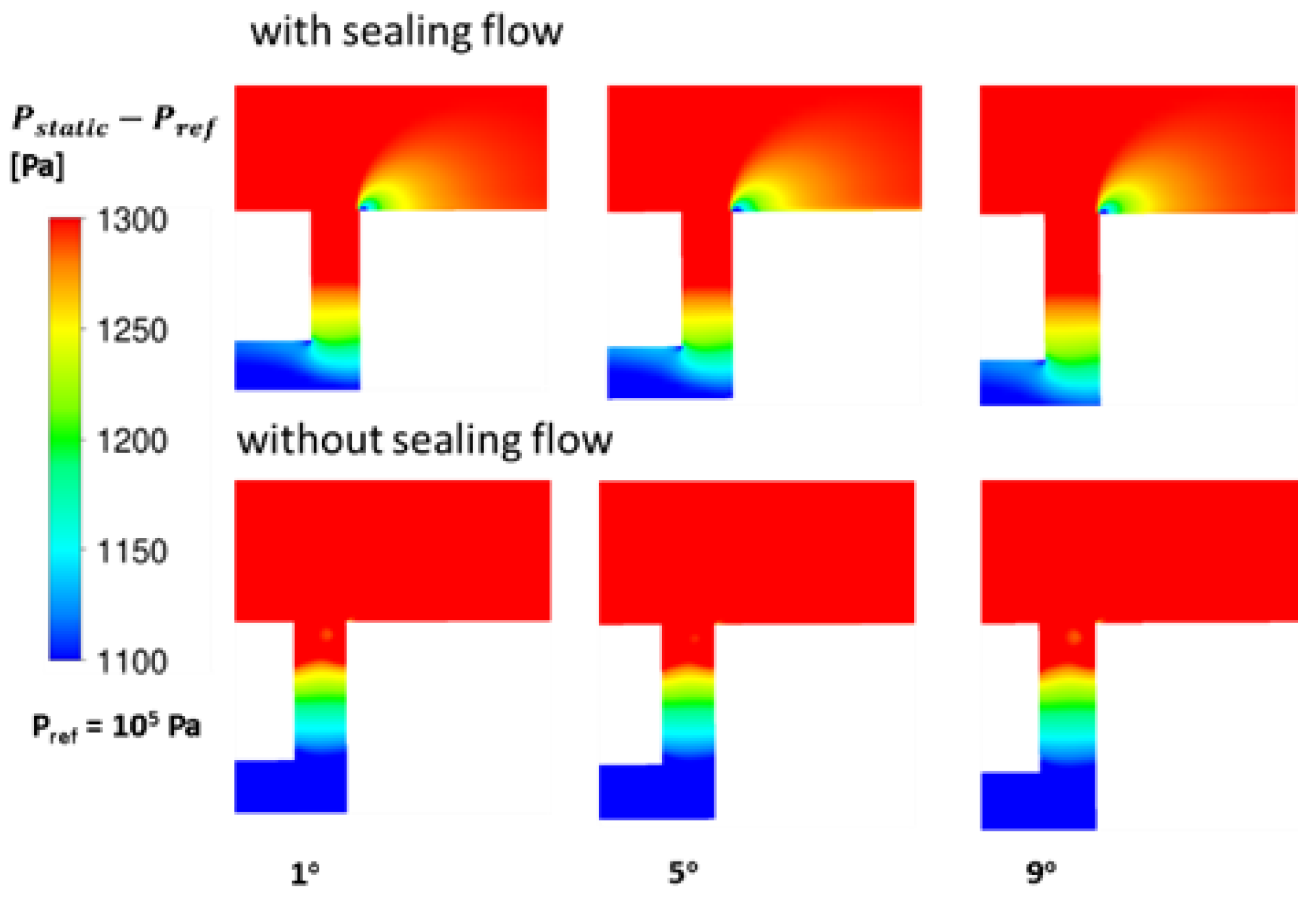 Energies 16 04354 g028 Energies 16 04354 g028