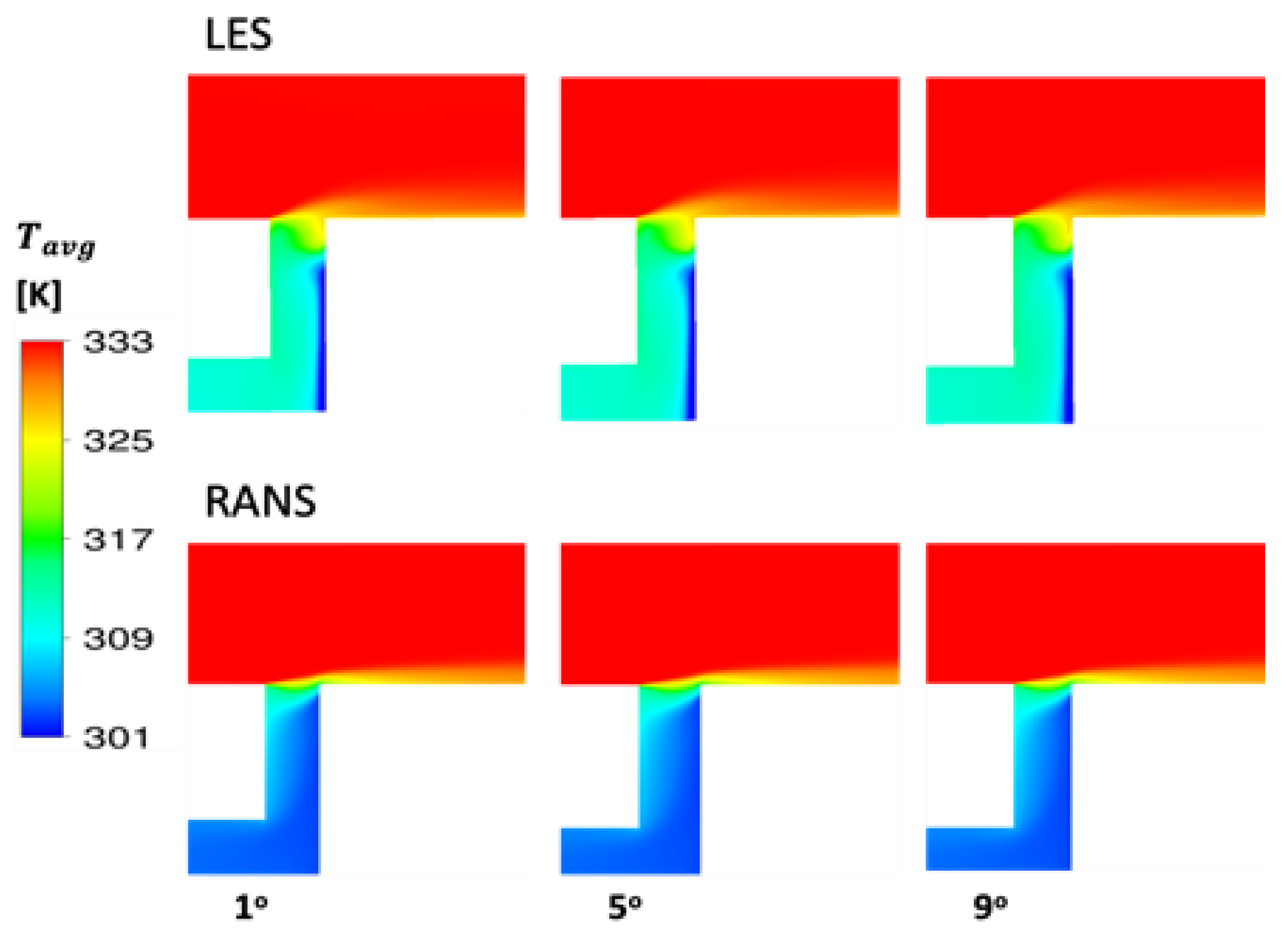 Energies 16 04354 g029 Energies 16 04354 g029