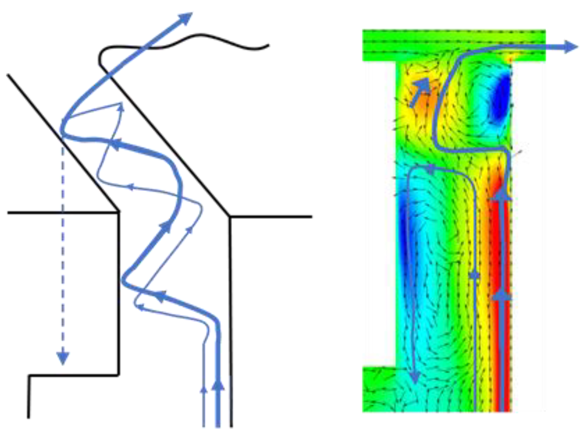 Energies 16 04354 g034 Energies 16 04354 g034