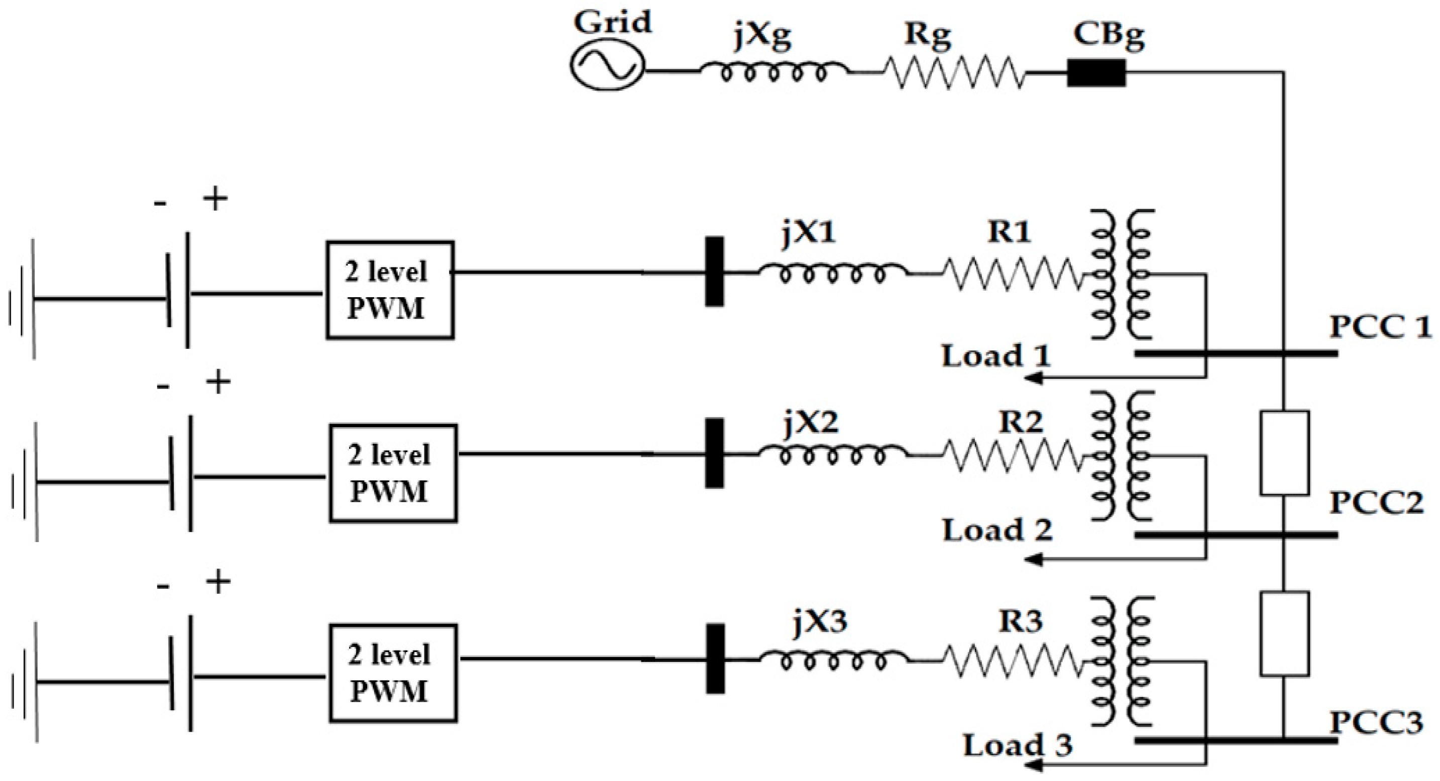 Energies 16 04355 g001