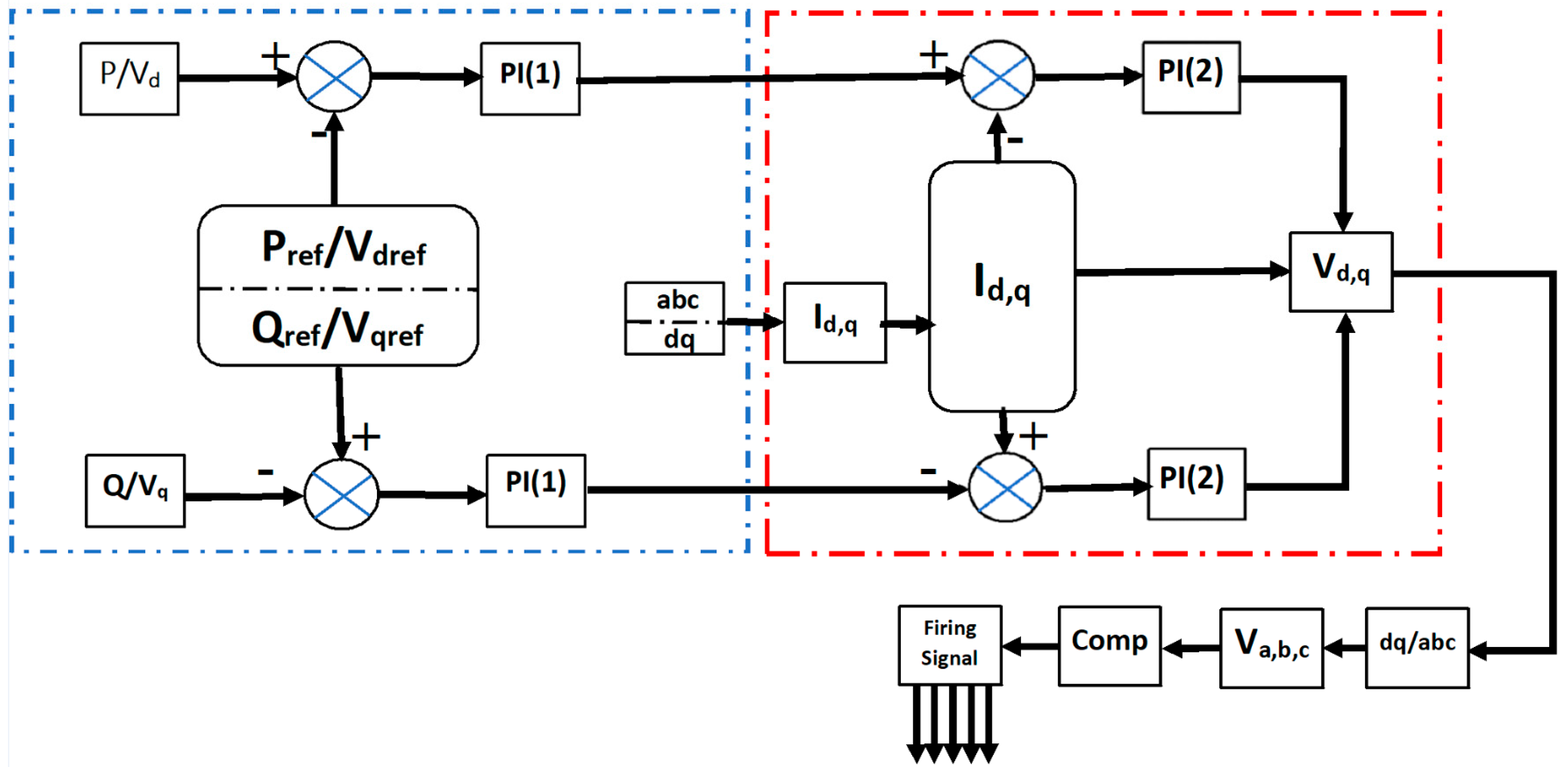 Energies 16 04355 g002