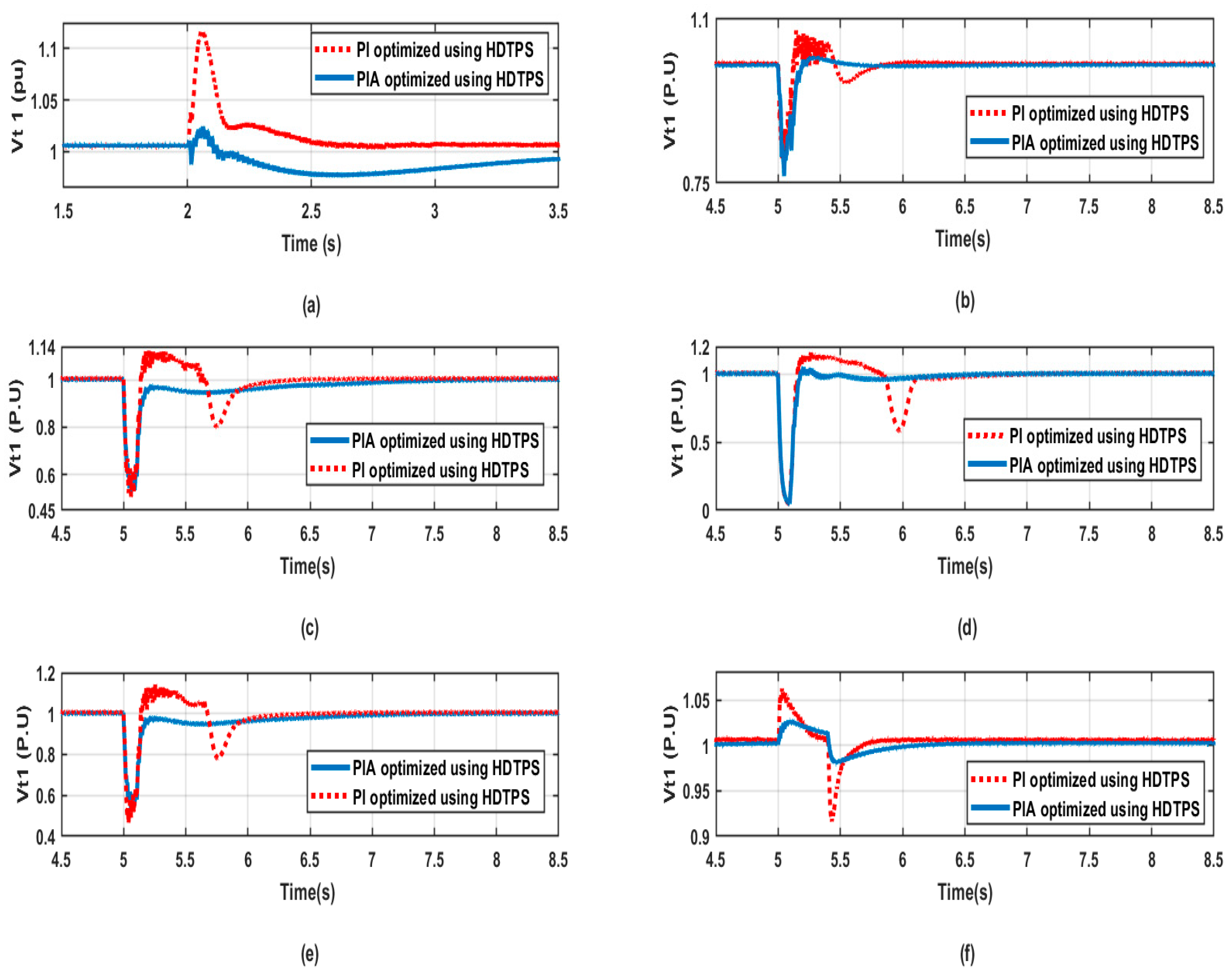Energies 16 04355 g004
