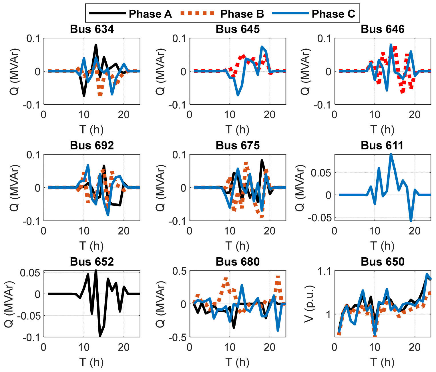 Energies 16 04356 g012