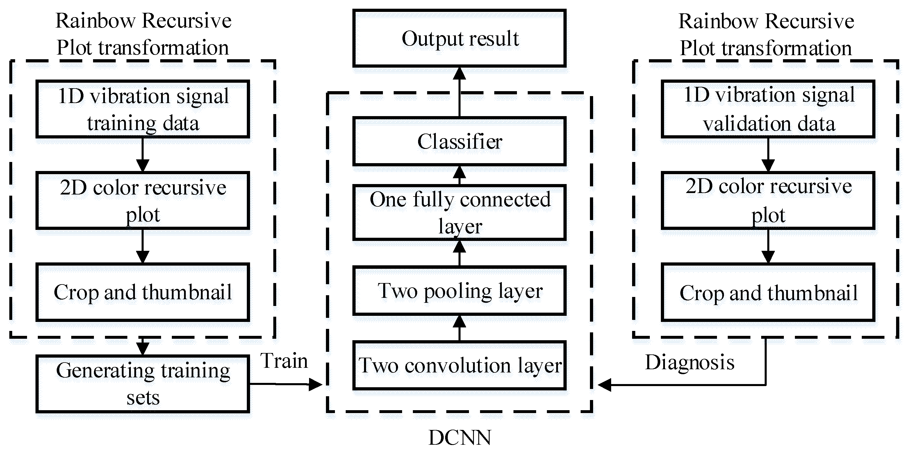 Energies 16 04357 g001 Energies 16 04357 g001