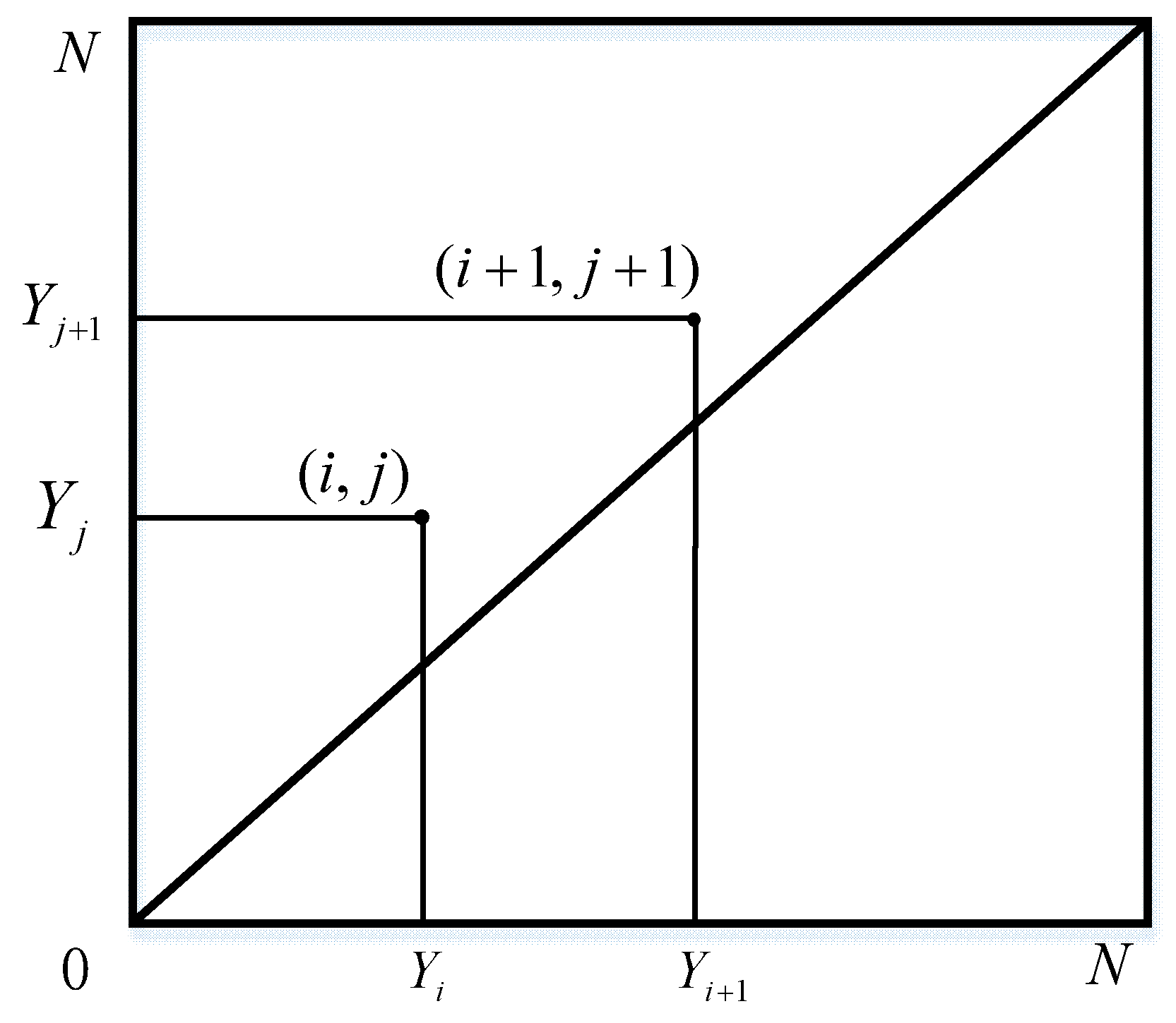 Energies 16 04357 g002 Energies 16 04357 g002