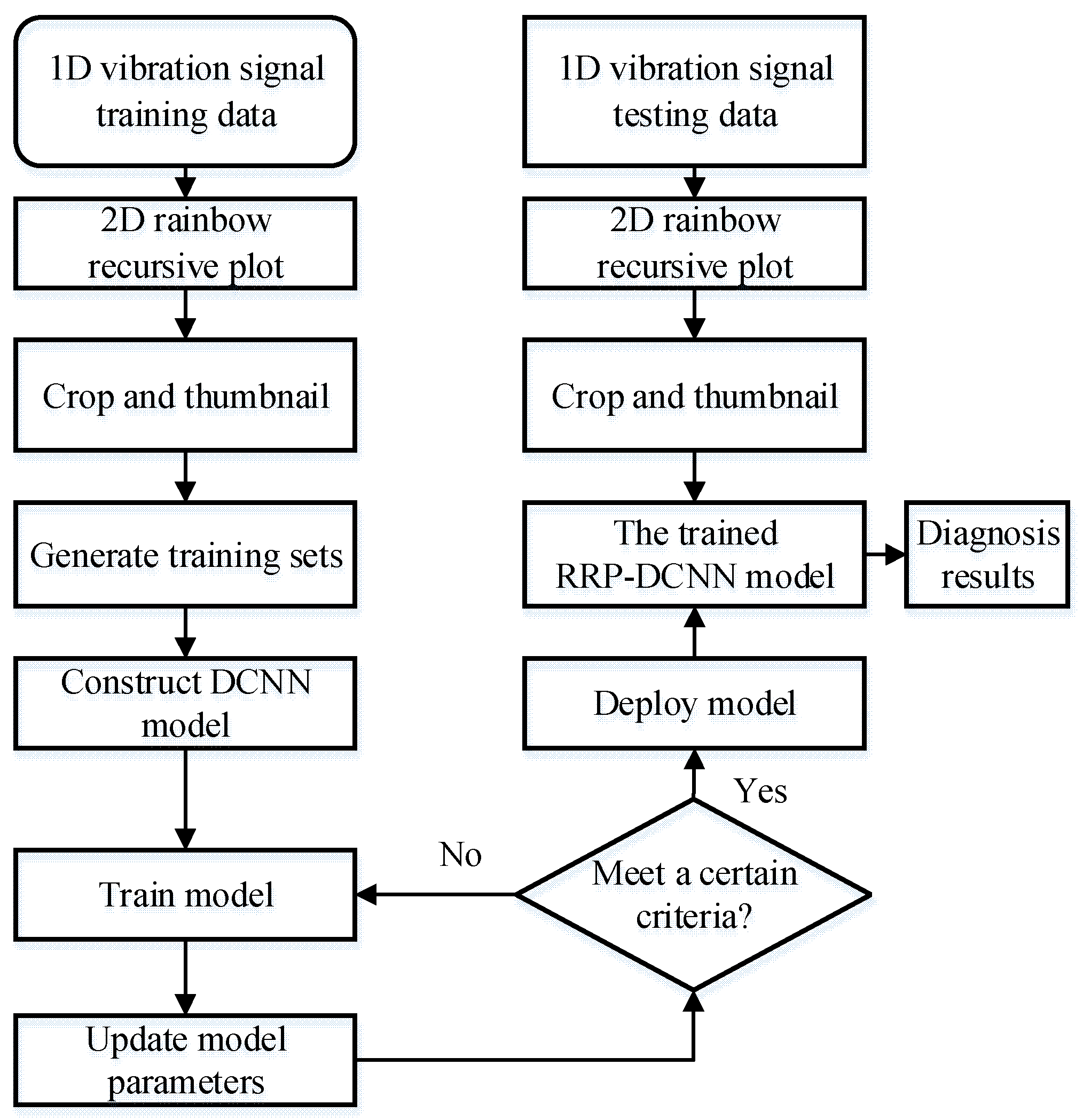 Energies 16 04357 g005 Energies 16 04357 g005