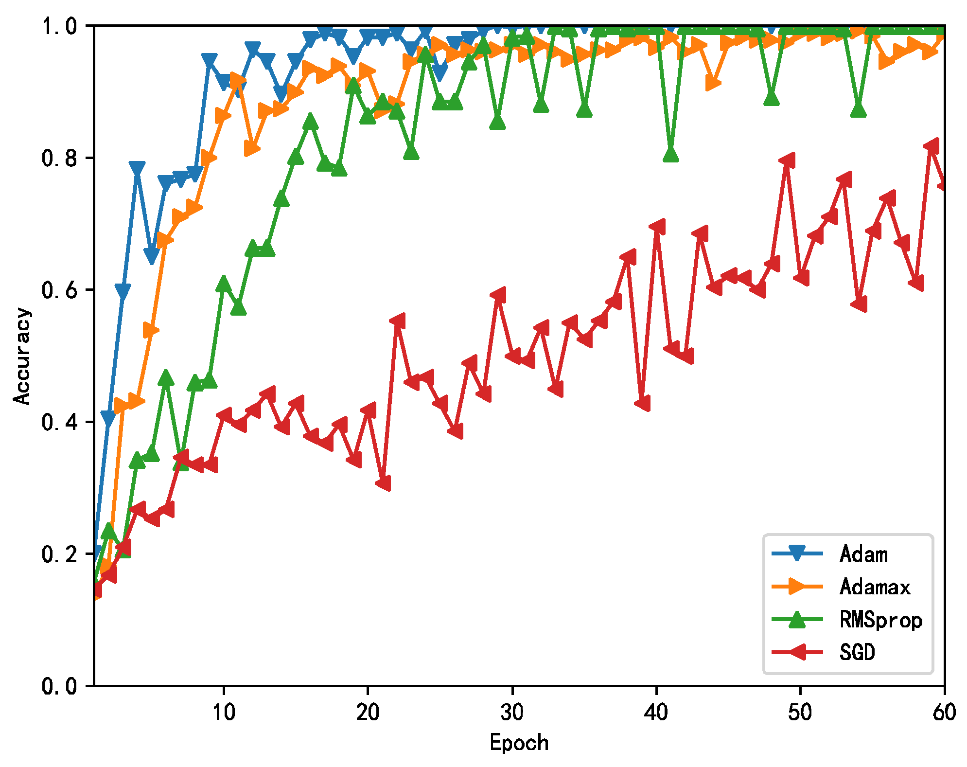Energies 16 04357 g006 Energies 16 04357 g006
