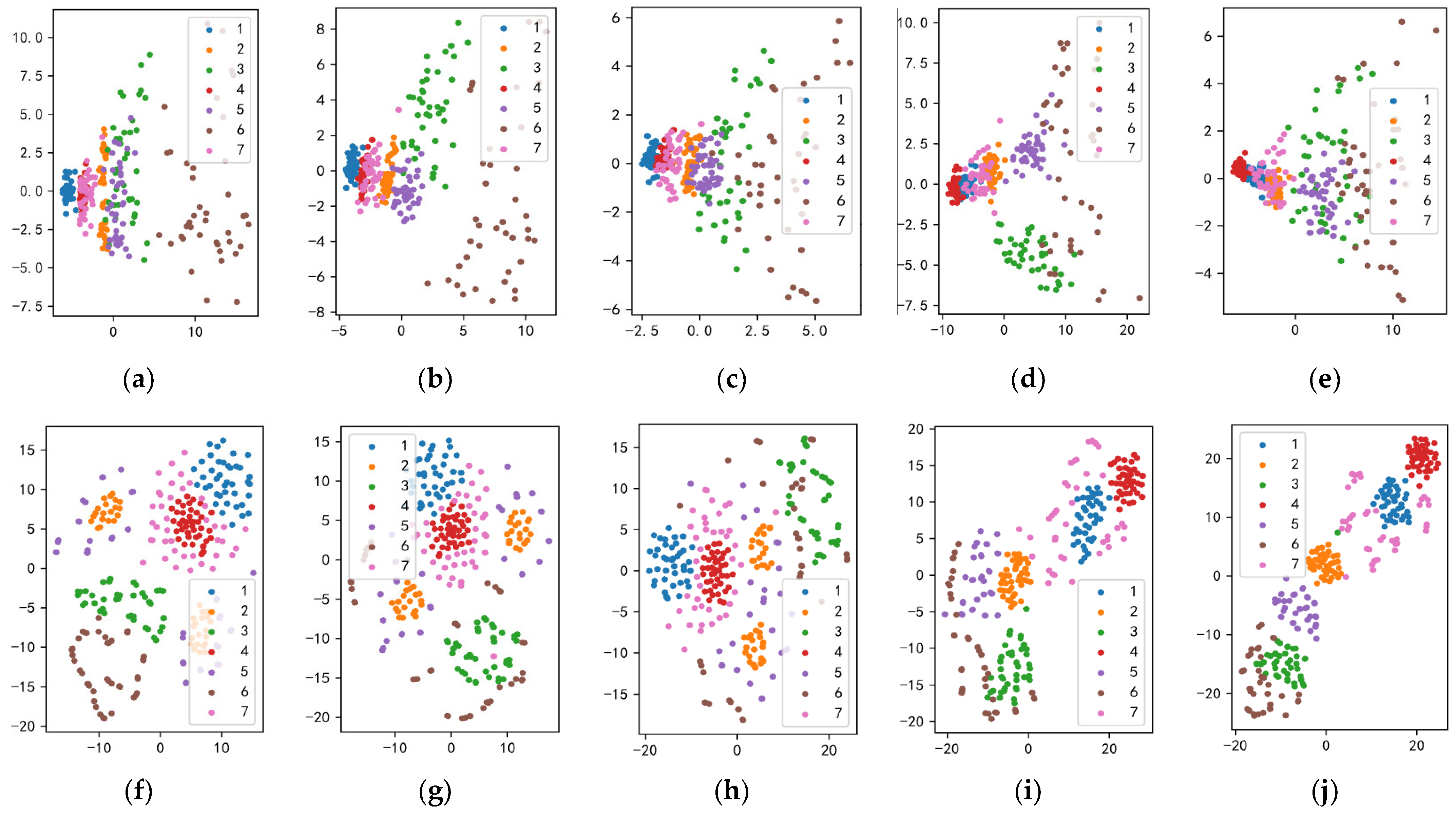 Energies 16 04357 g007 Energies 16 04357 g007