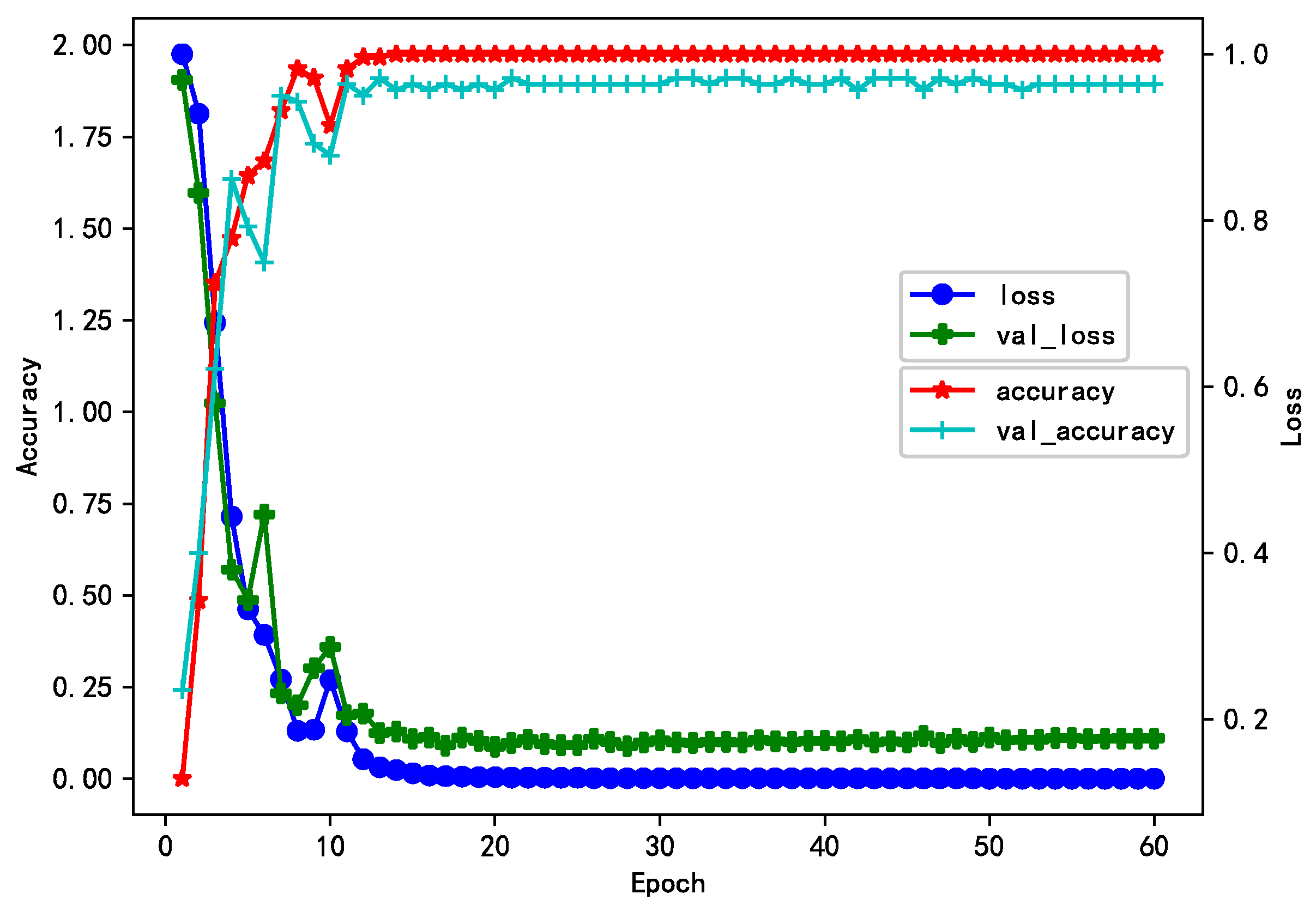 Energies 16 04357 g008 Energies 16 04357 g008