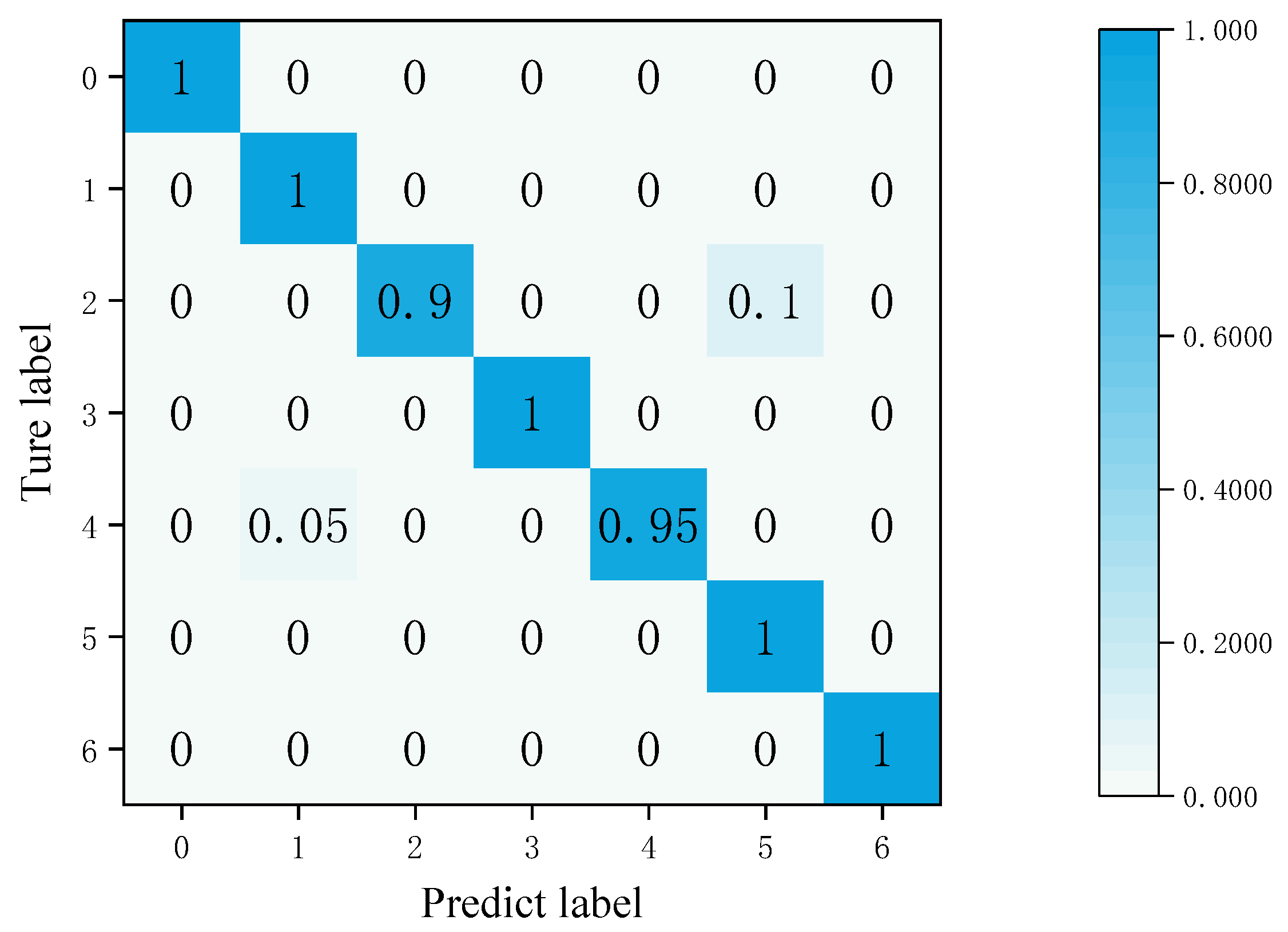 Energies 16 04357 g009 Energies 16 04357 g009