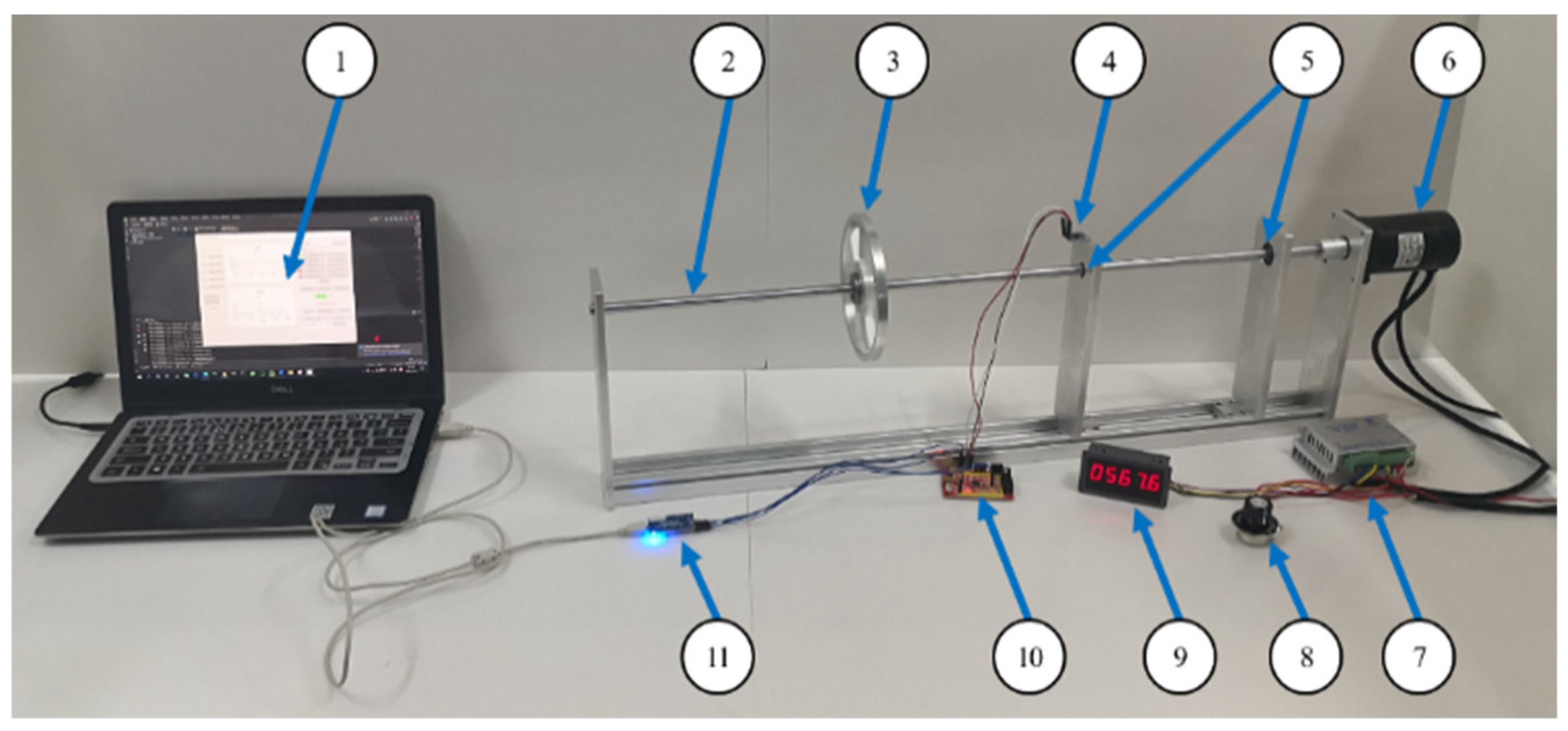 Energies 16 04357 g010 Energies 16 04357 g010