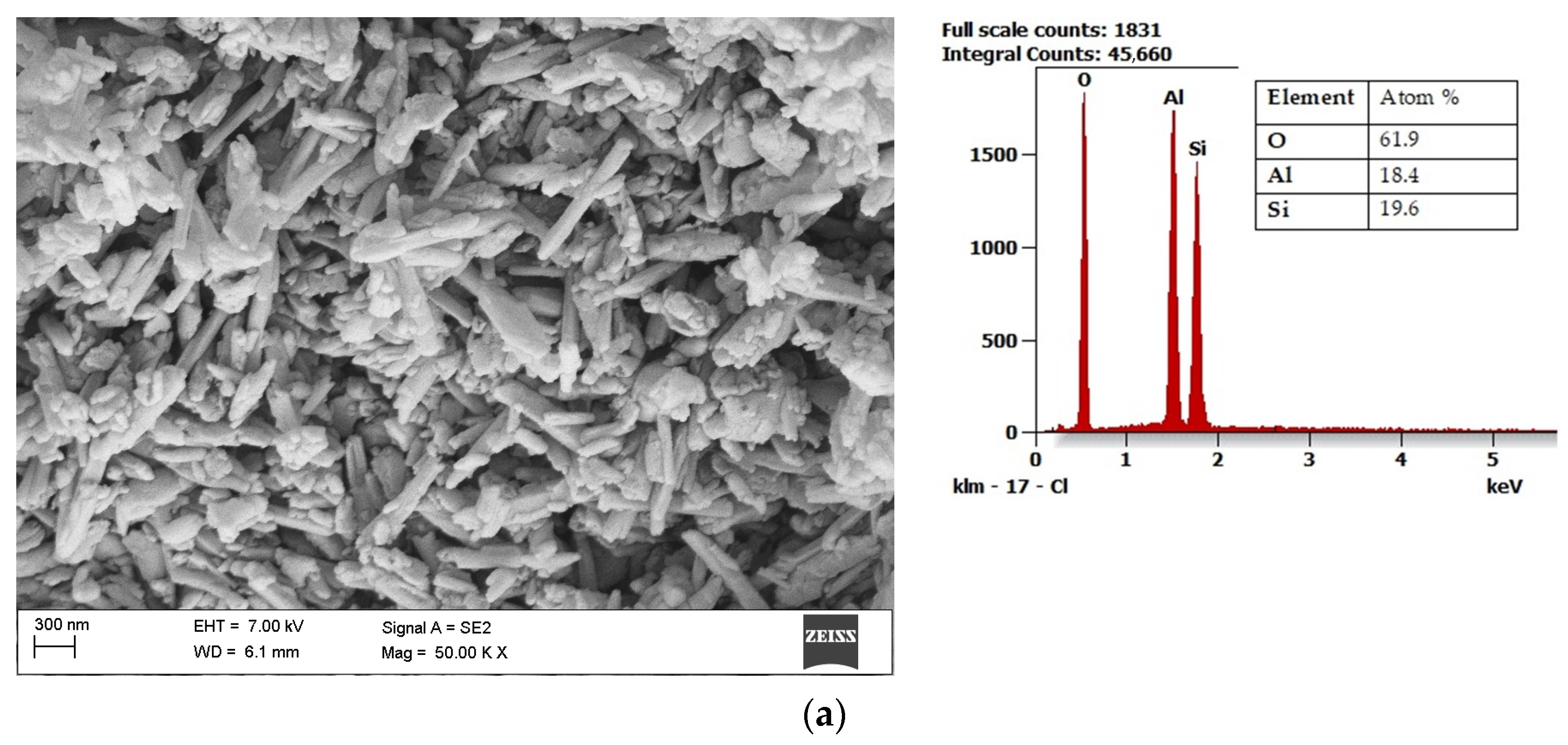 Energies 16 04359 g003a Energies 16 04359 g003a