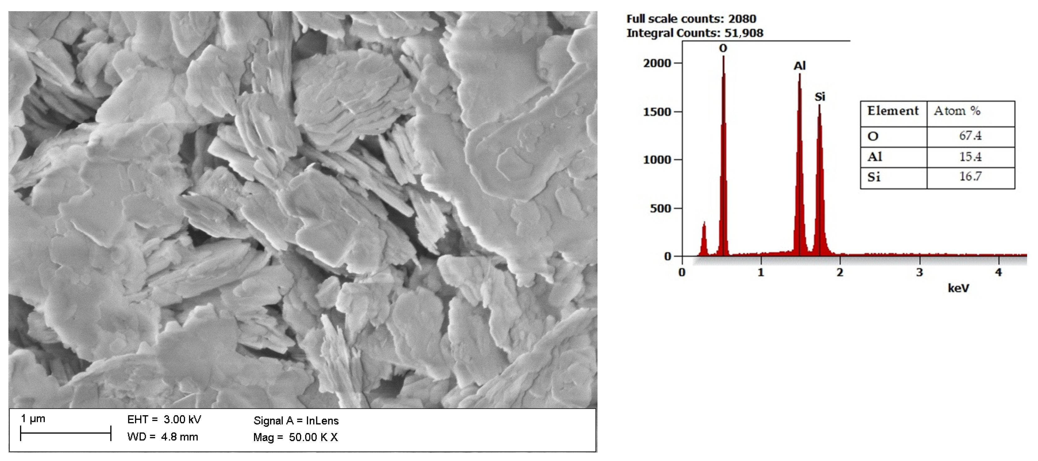 Energies 16 04359 g004 Energies 16 04359 g004