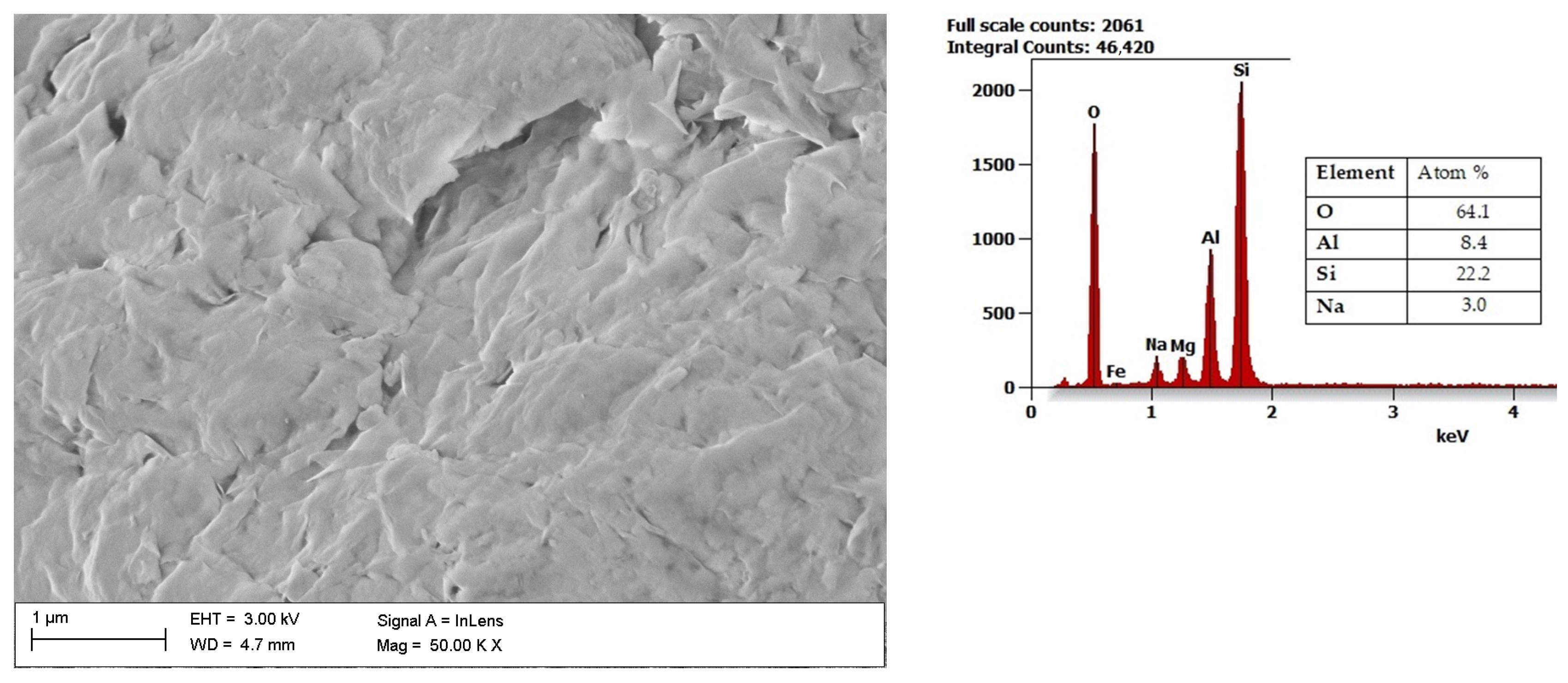 Energies 16 04359 g005 Energies 16 04359 g005