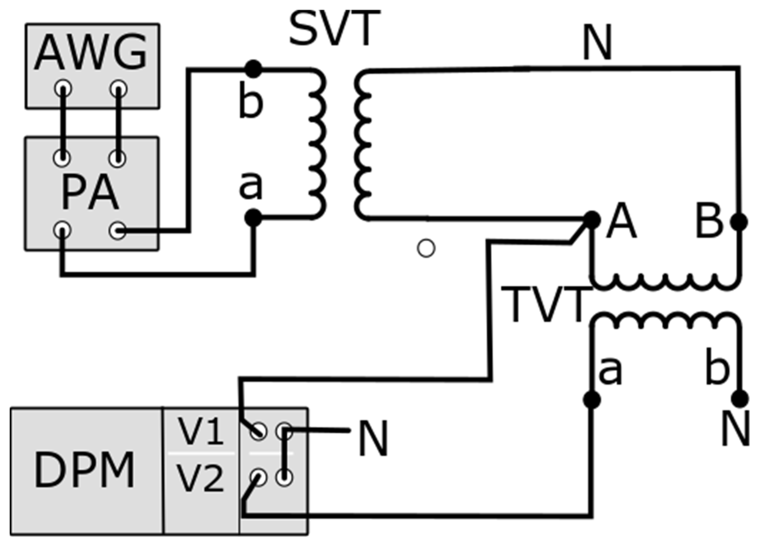 Energies 16 04360 g005