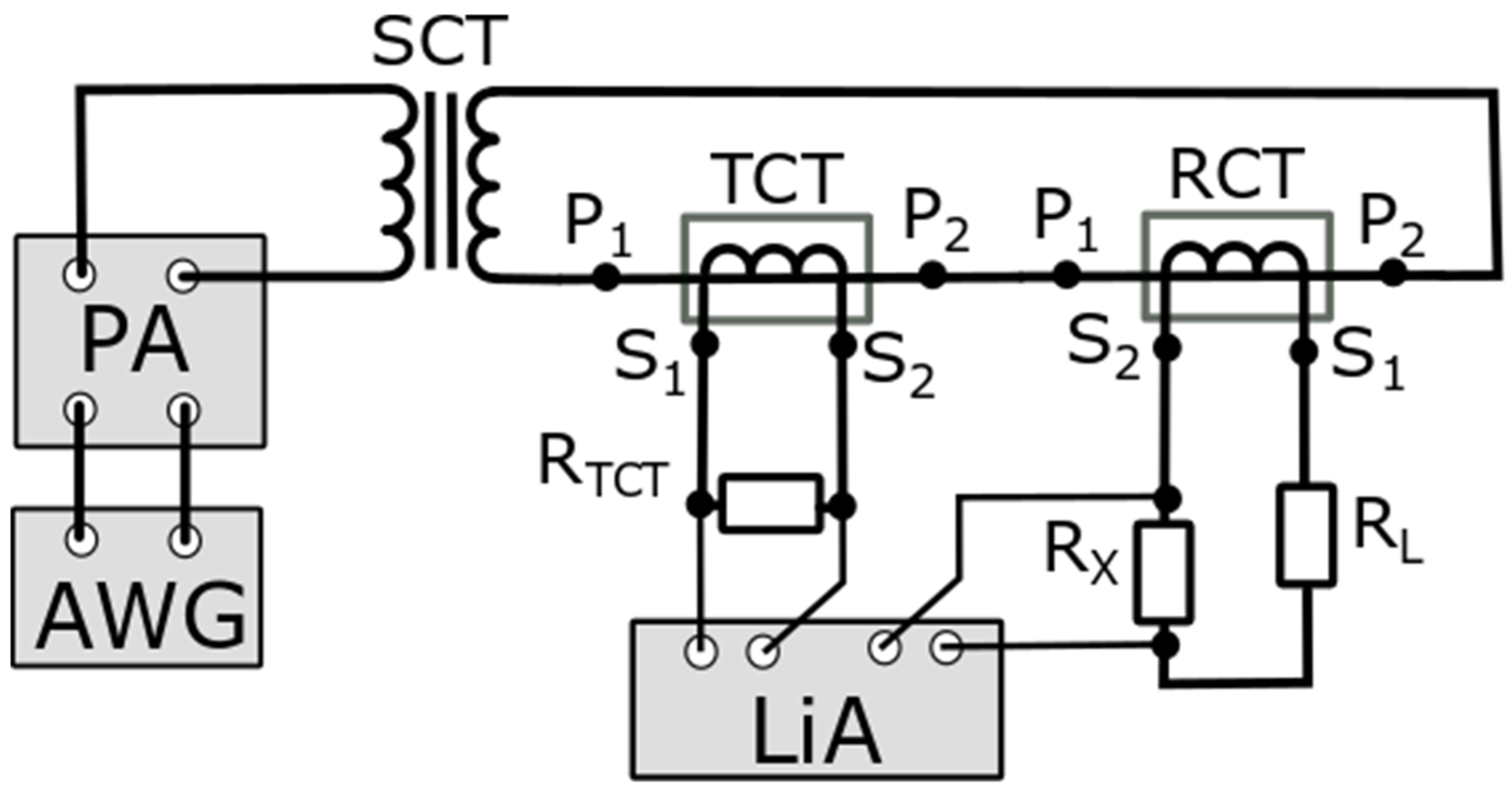 Energies 16 04360 g008
