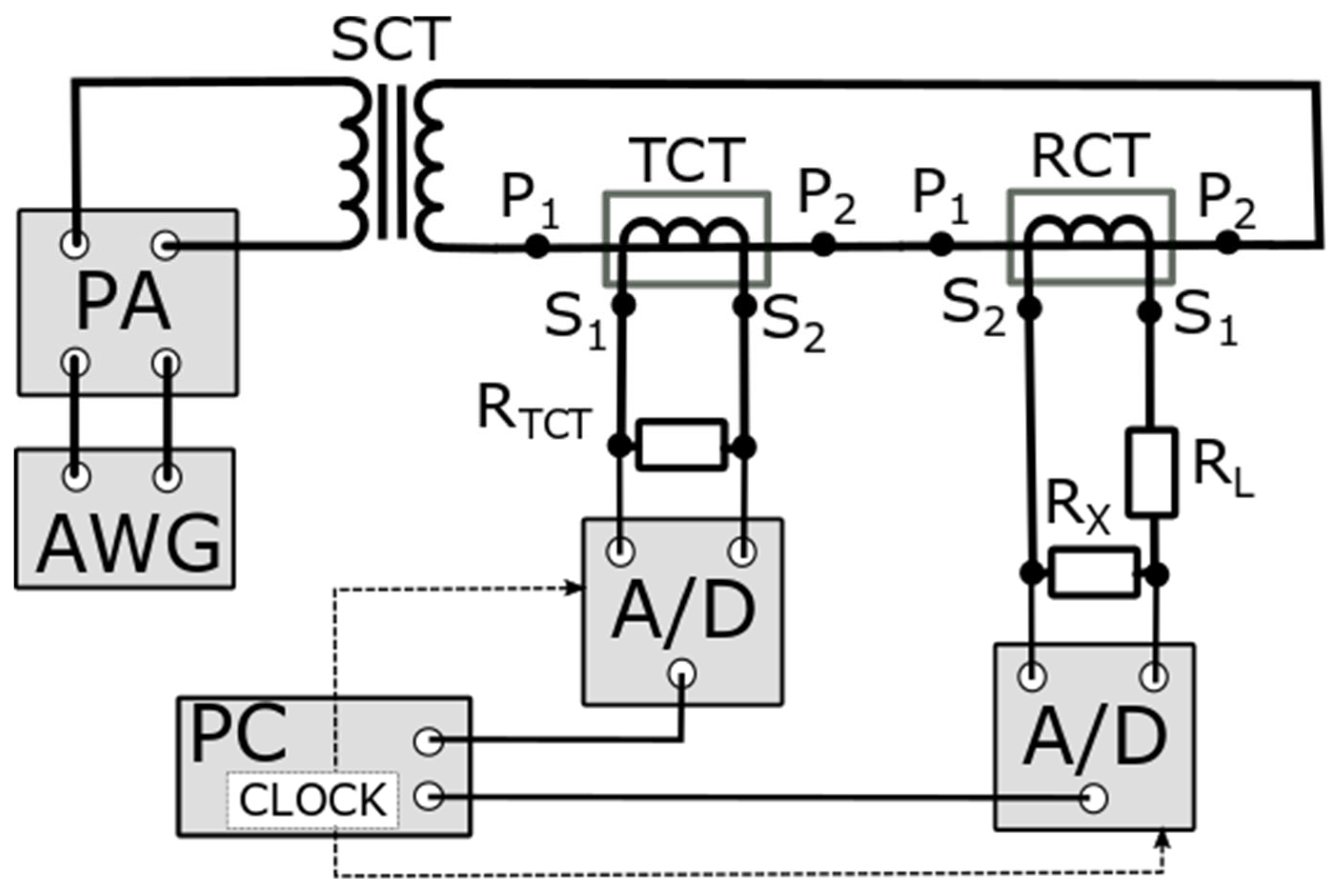Energies 16 04360 g010