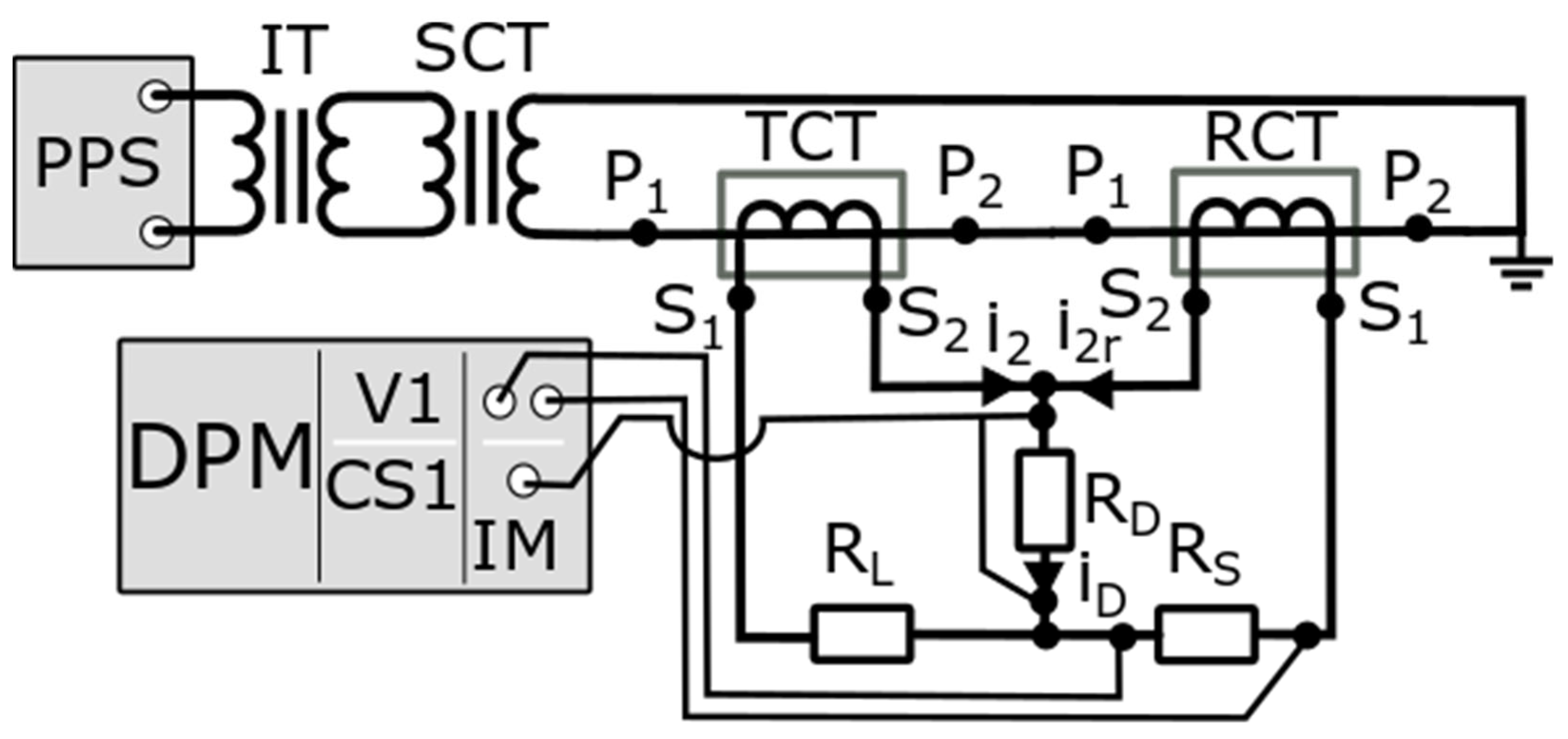 Energies 16 04360 g012