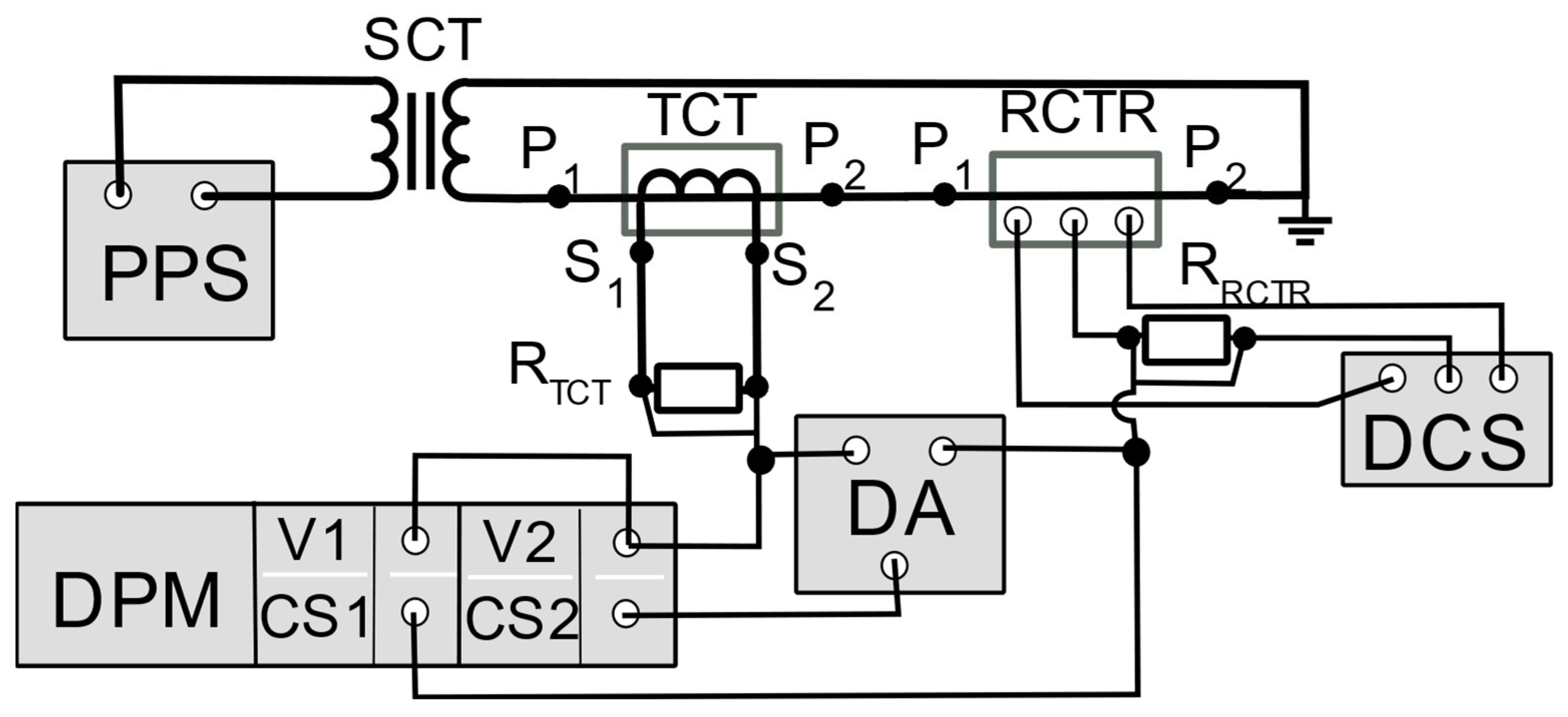 Energies 16 04360 g015