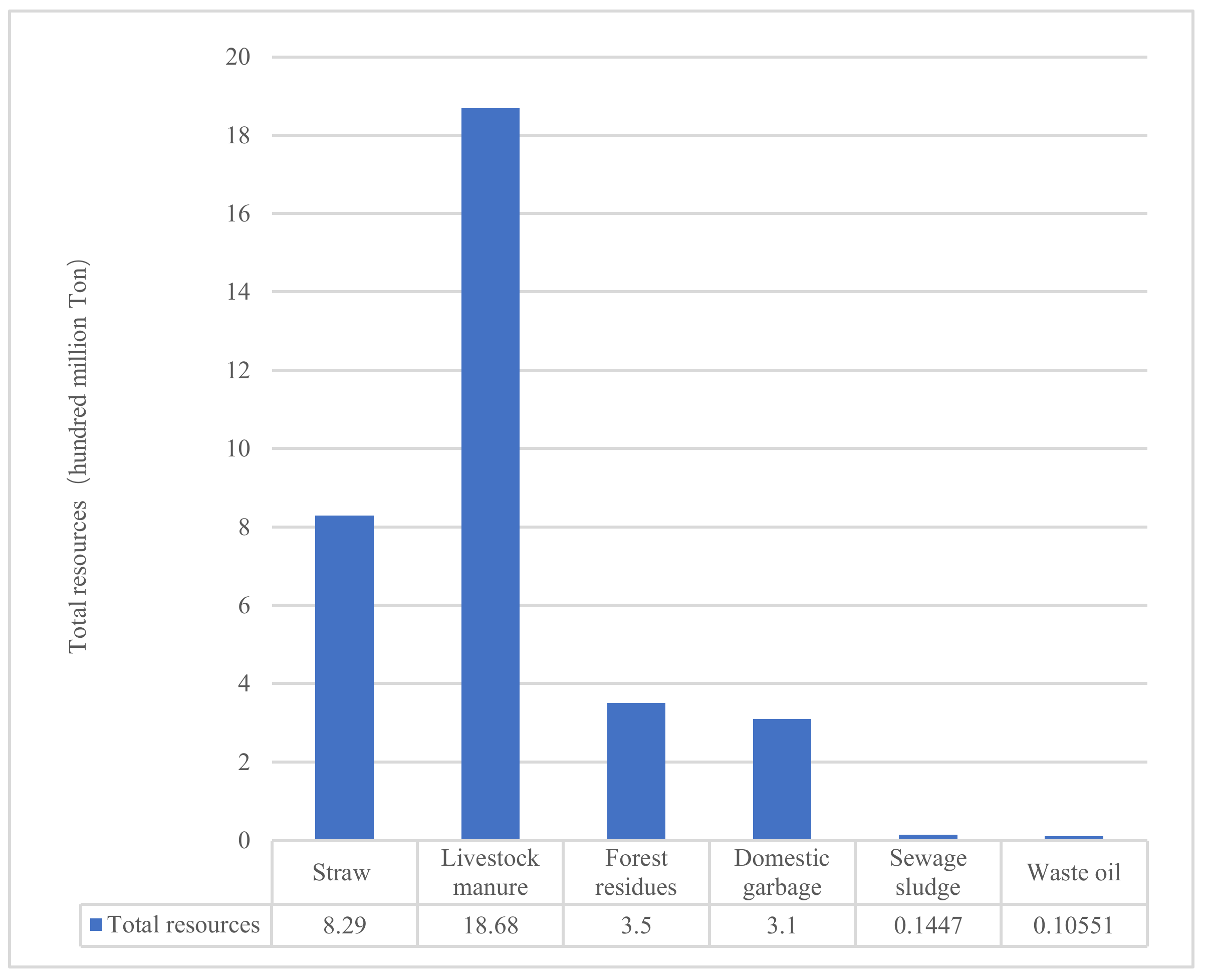 Energies 16 04361 g001 Energies 16 04361 g001