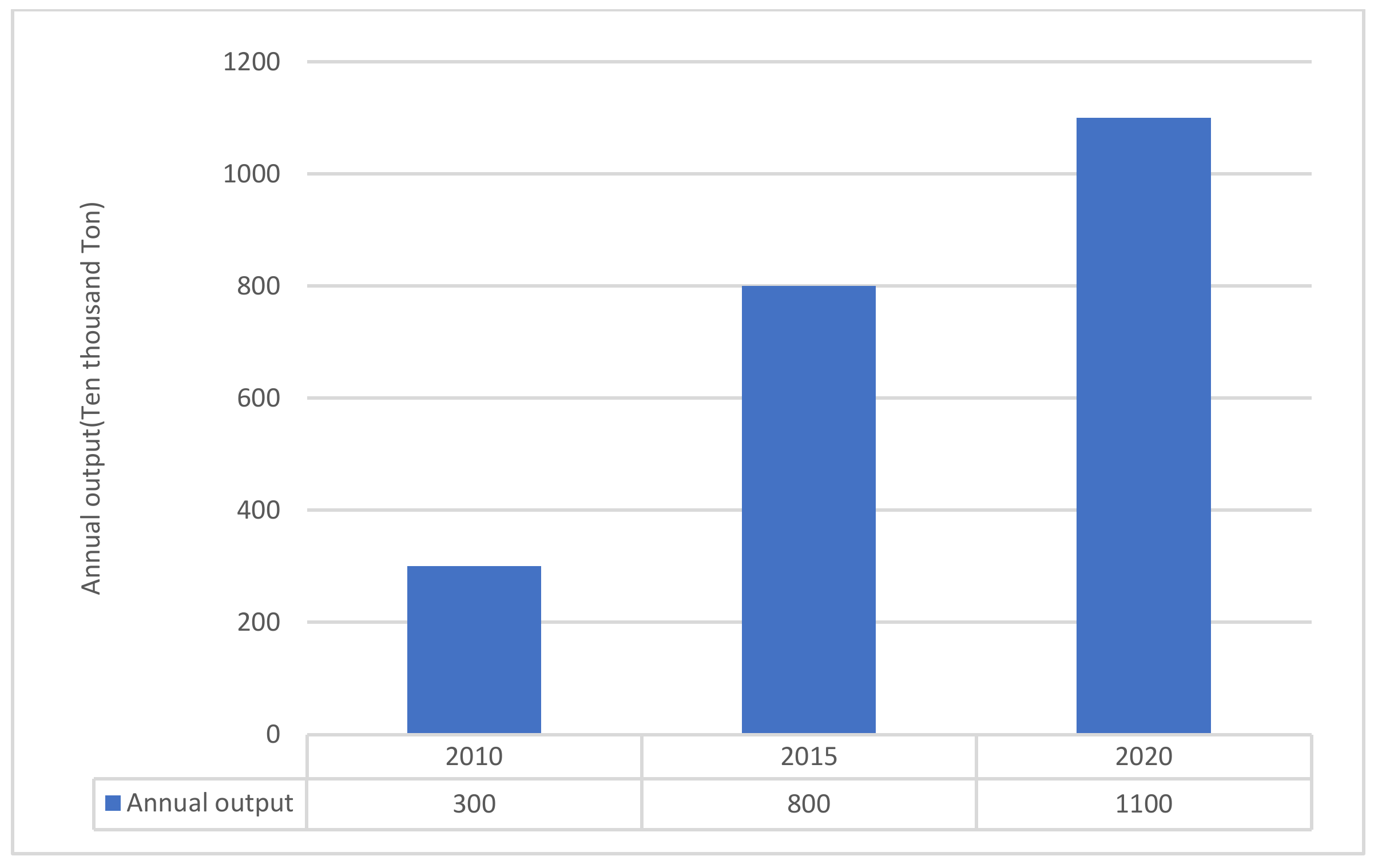 Energies 16 04361 g004 Energies 16 04361 g004