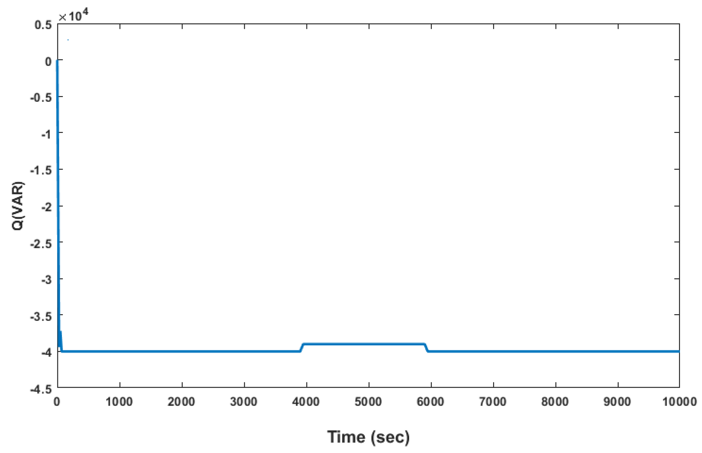 Energies 16 04362 g022 550