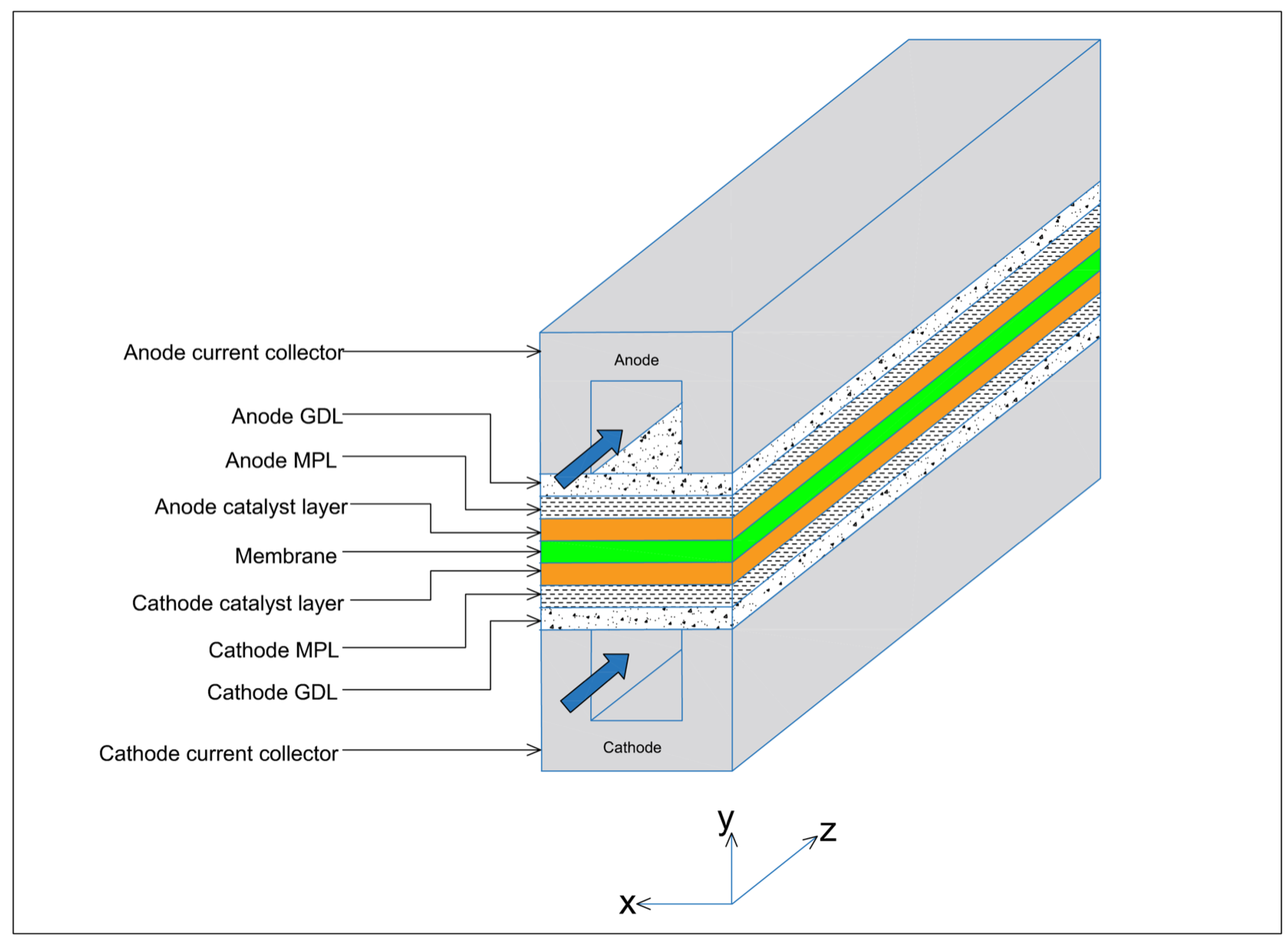 Energies 16 04363 g001