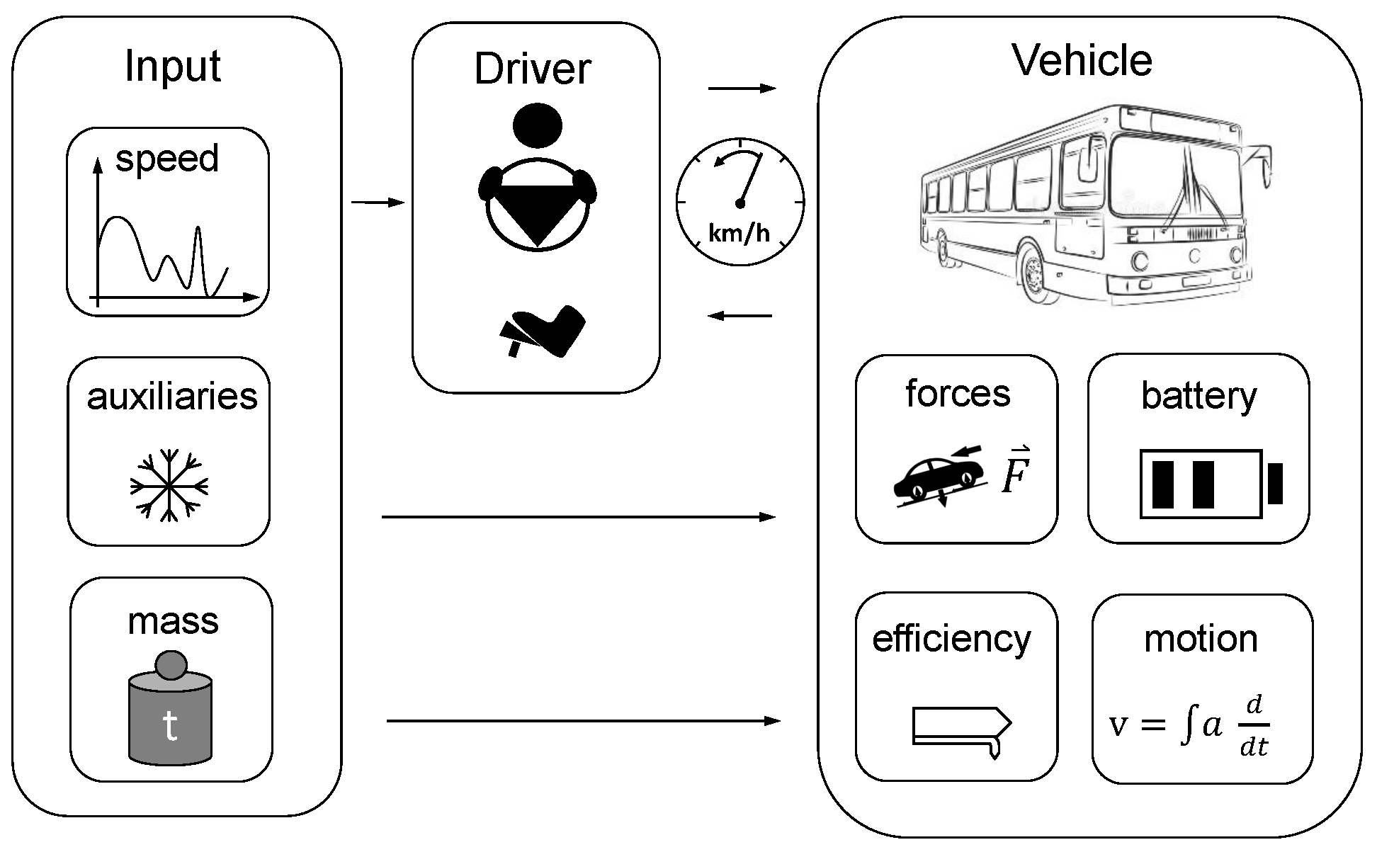 Energies 16 04365 g002 Energies 16 04365 g002