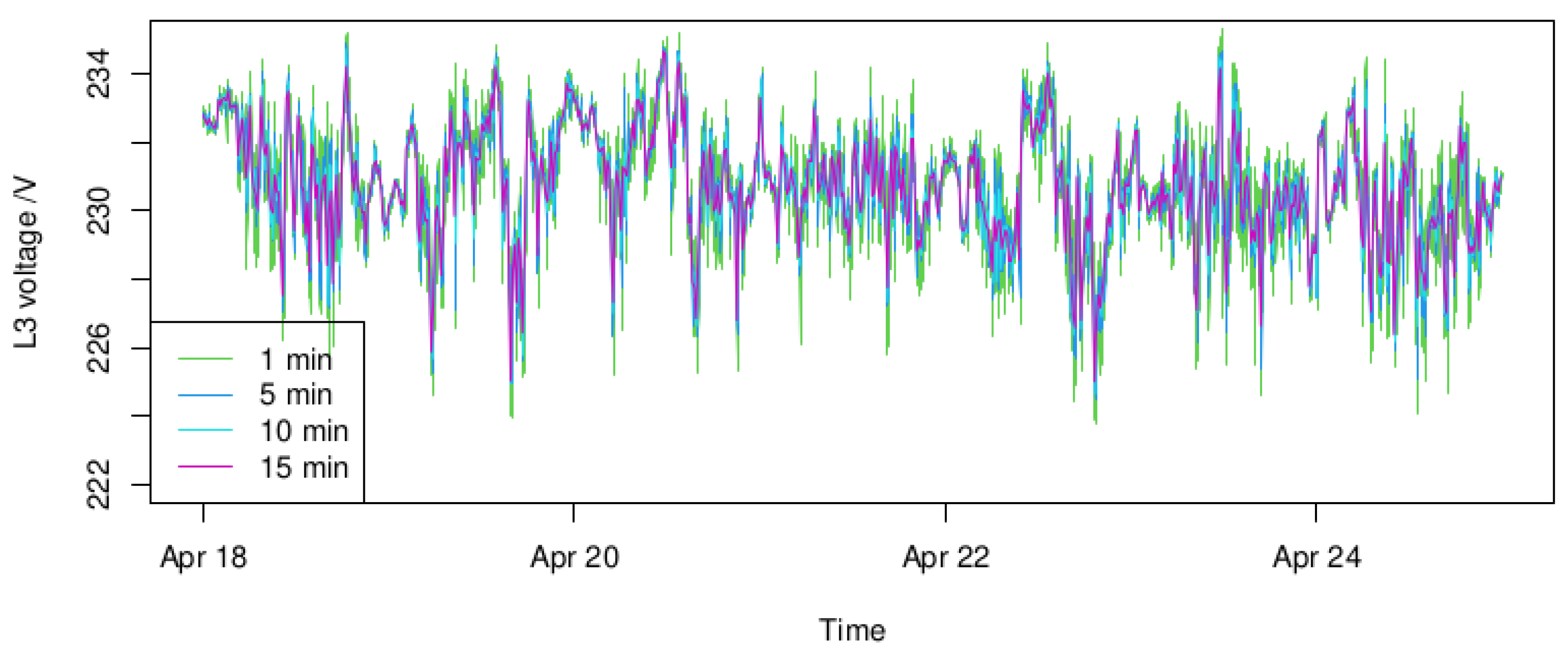 Energies 16 04366 g006